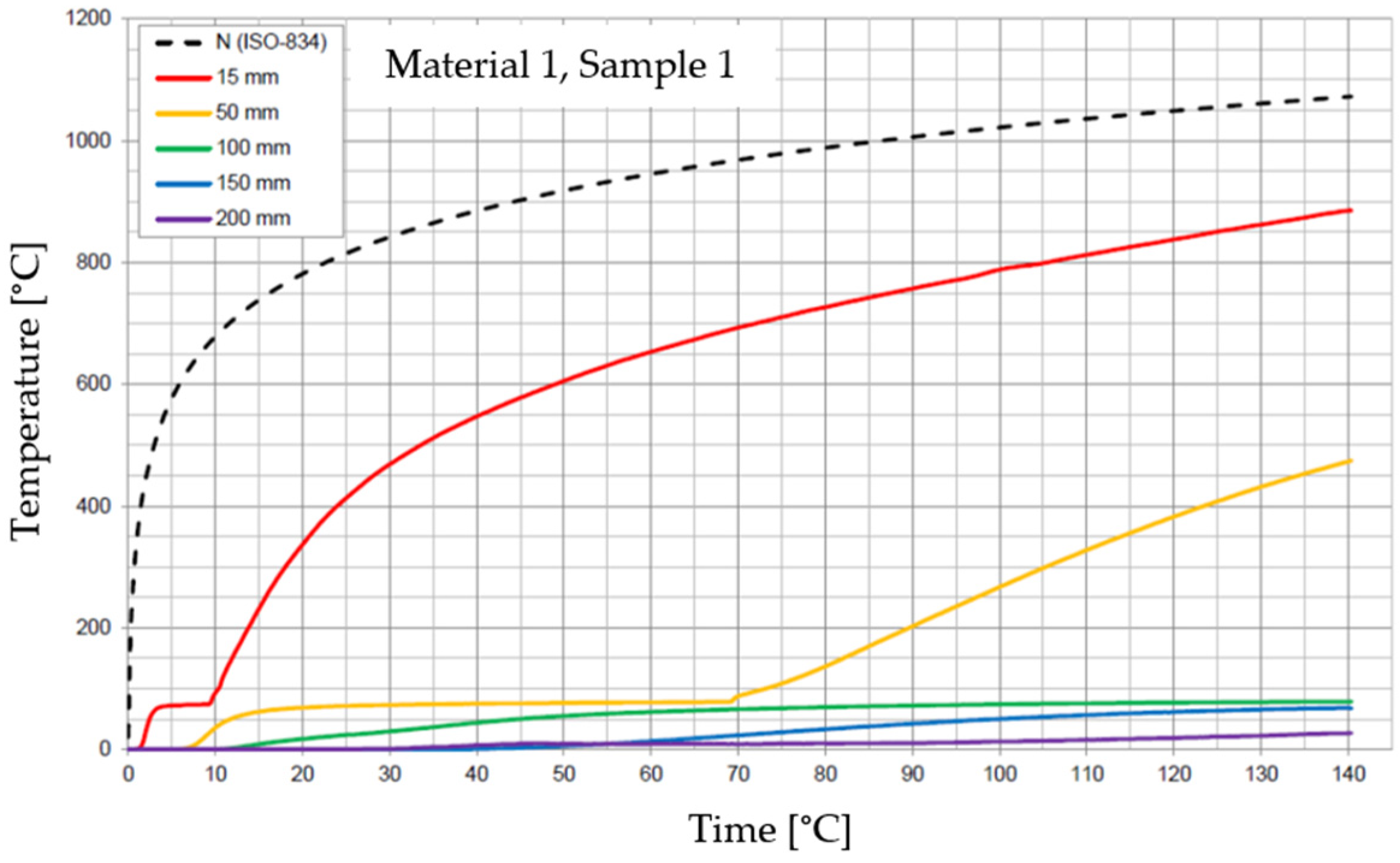 Materials 17 01315 g014