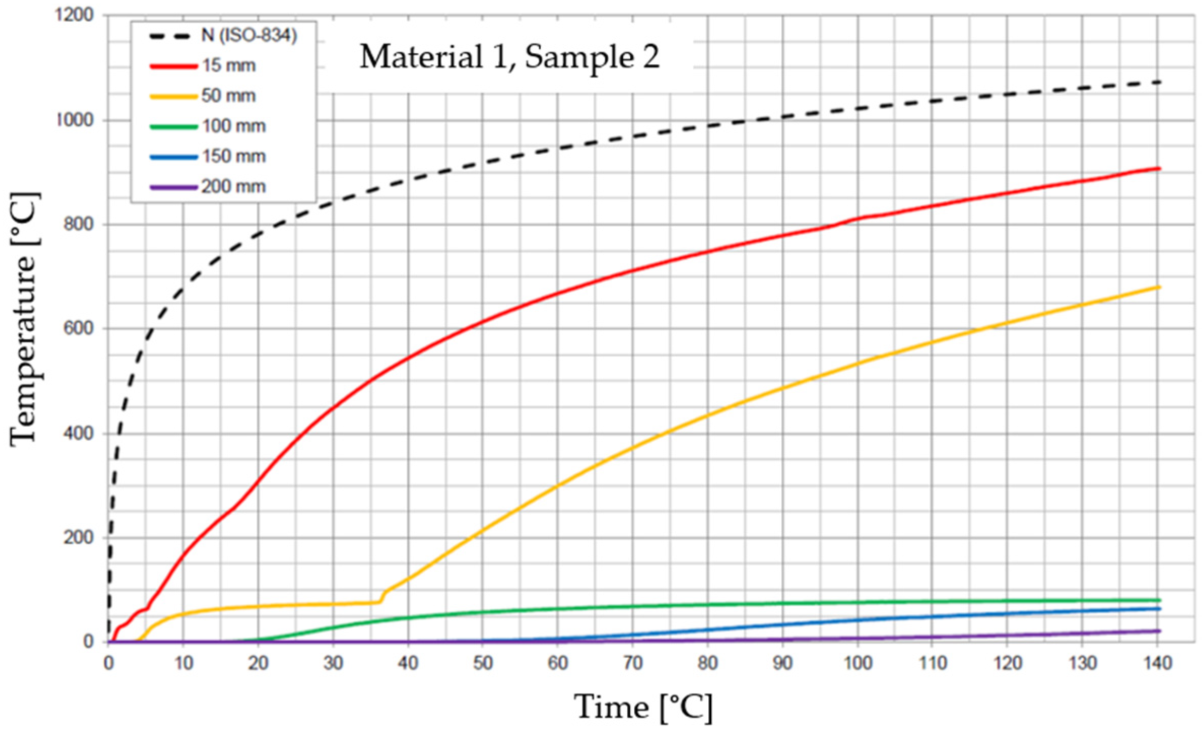 Materials 17 01315 g015