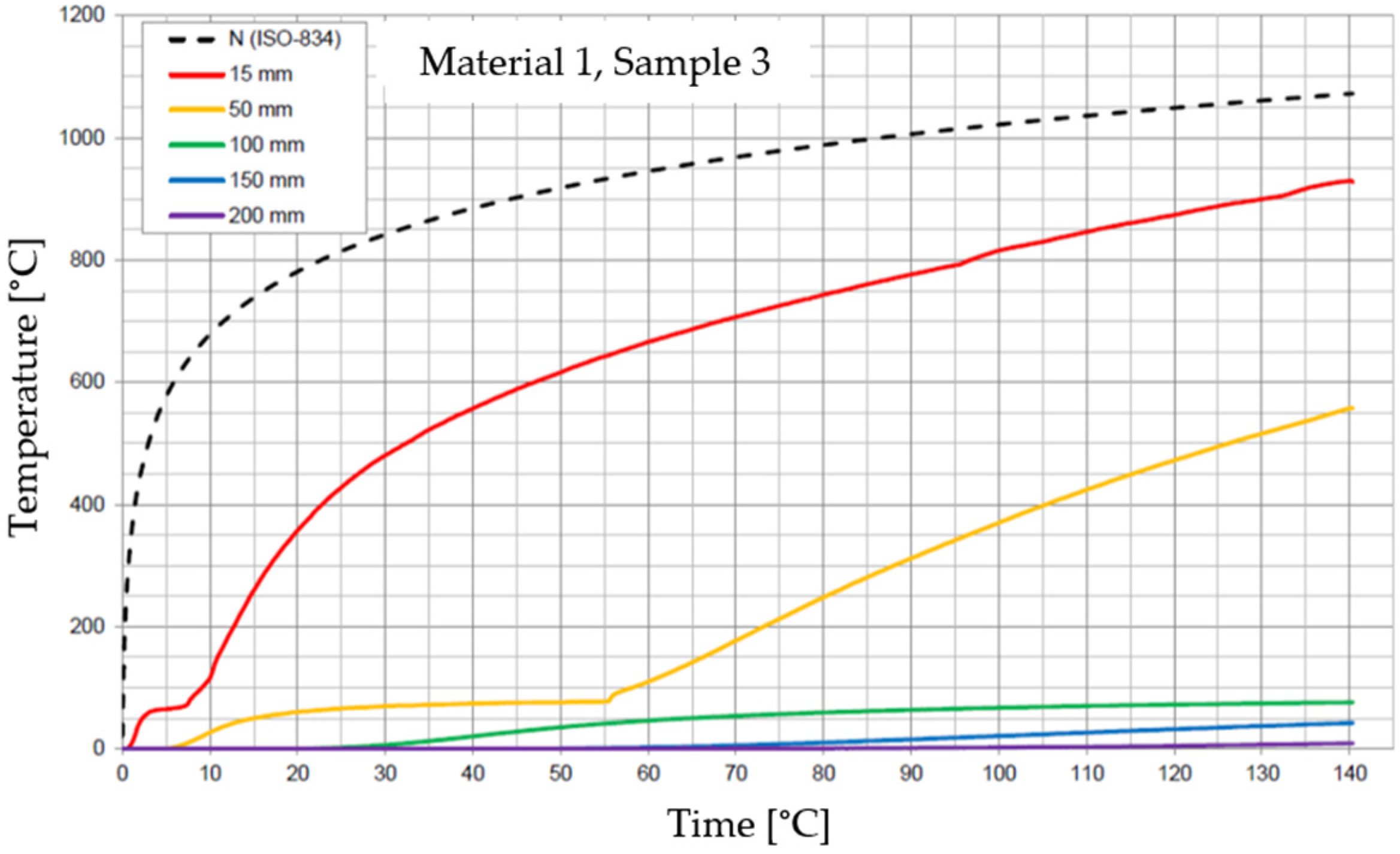 Materials 17 01315 g016