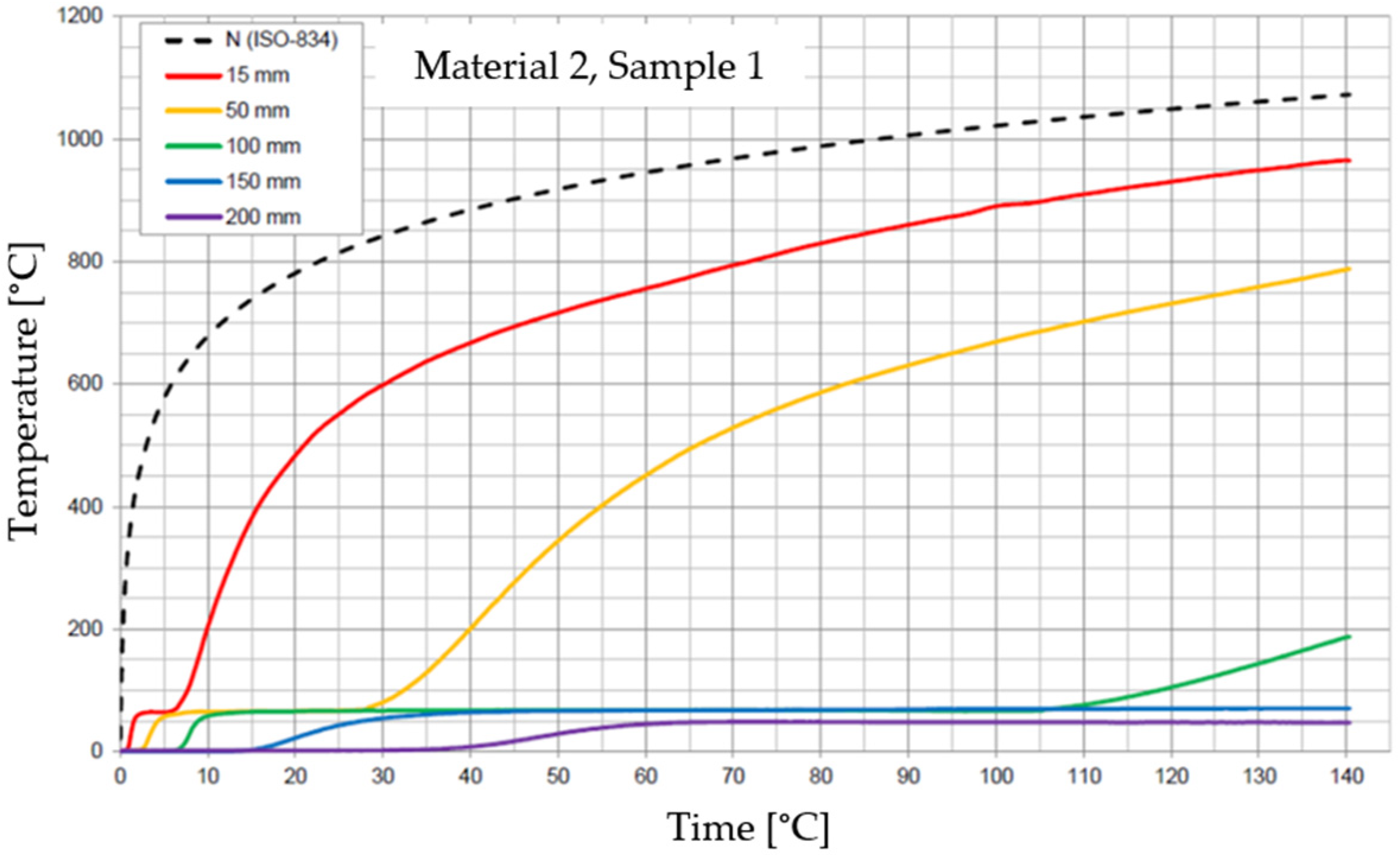 Materials 17 01315 g017