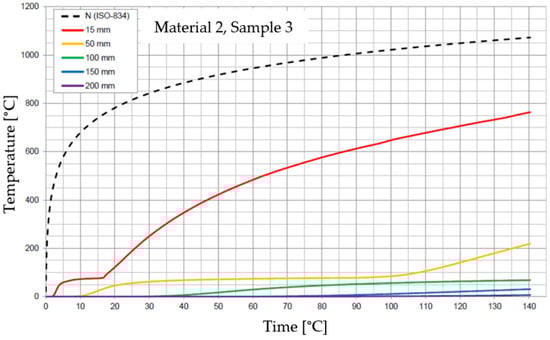 Materials 17 01315 g019