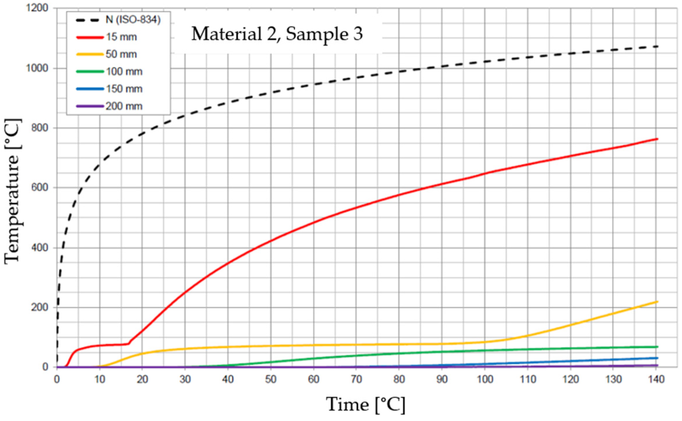 Materials 17 01315 g019