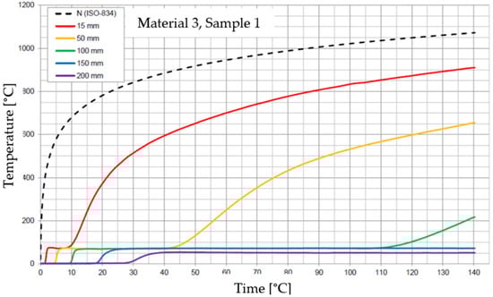 Materials 17 01315 g020