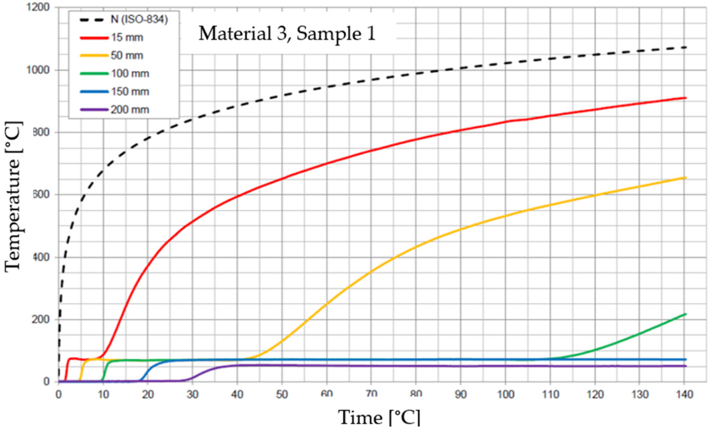 Materials 17 01315 g020