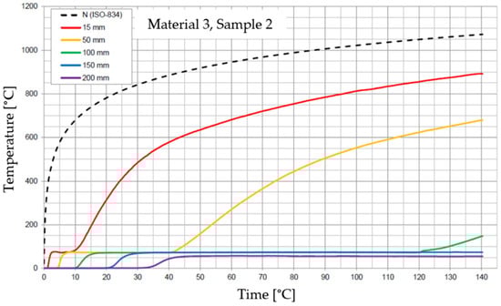 Materials 17 01315 g021