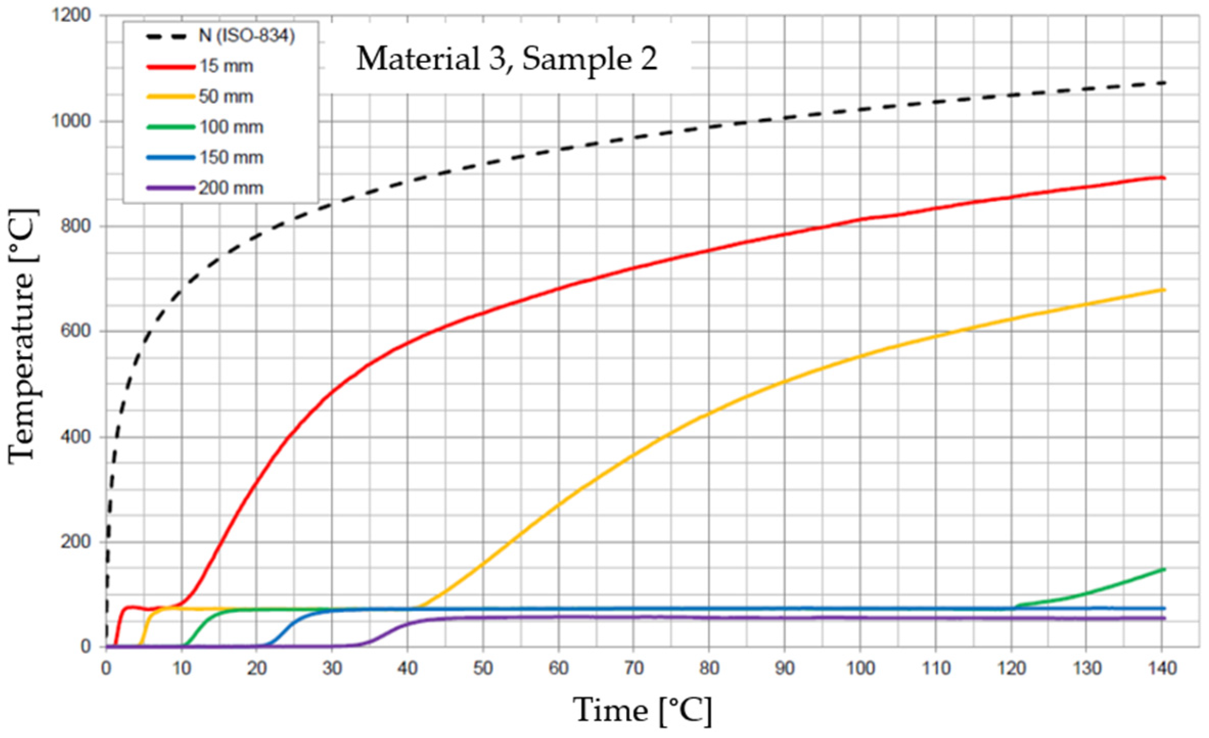 Materials 17 01315 g021