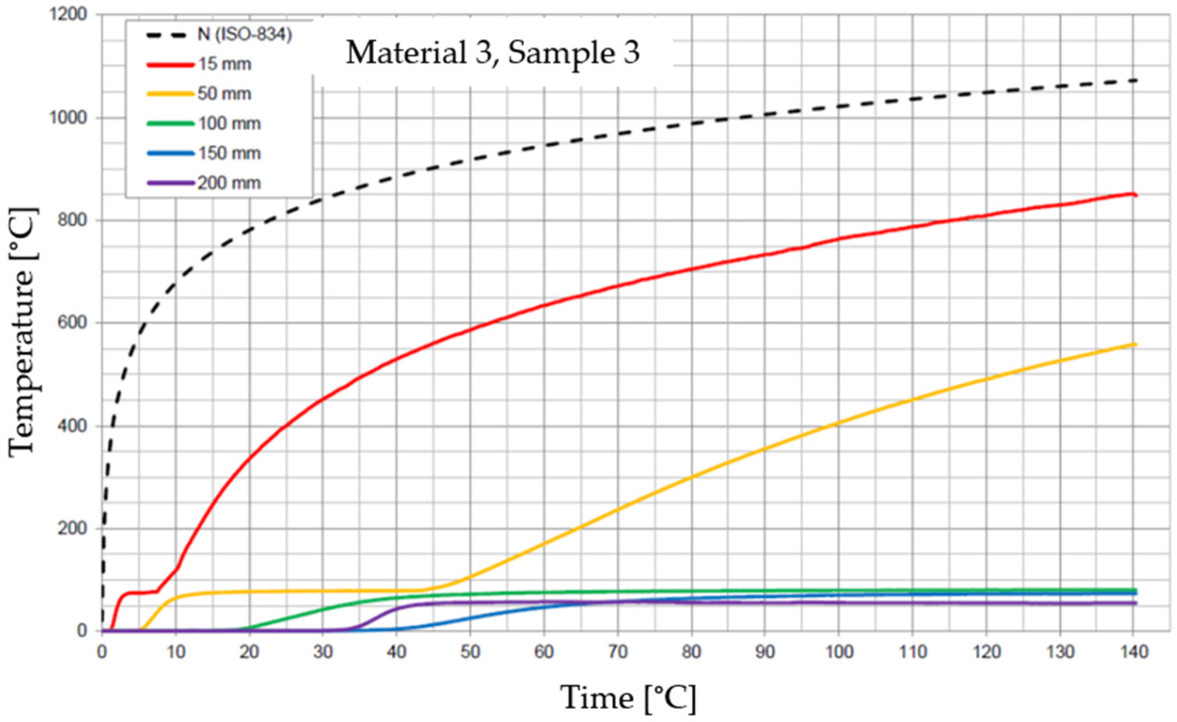 Materials 17 01315 g022