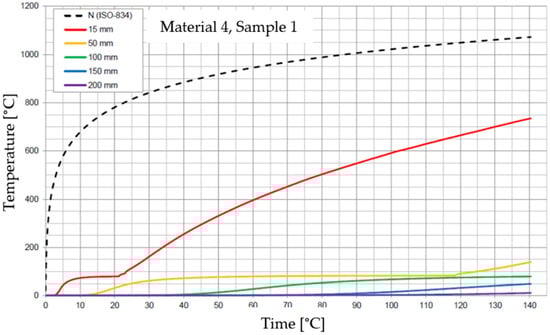 Materials 17 01315 g023