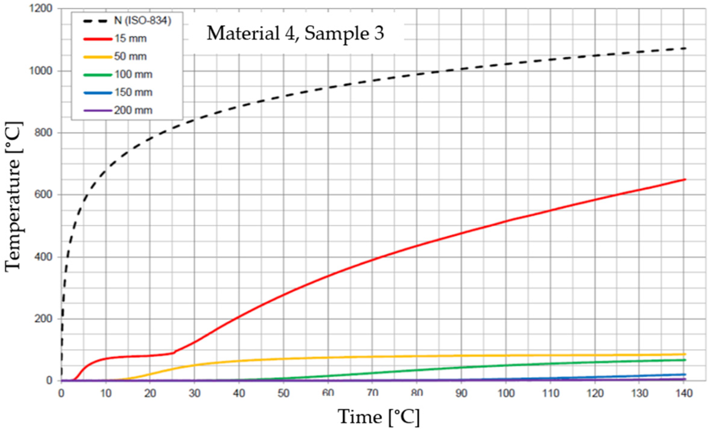 Materials 17 01315 g025
