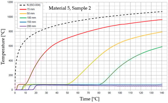 Materials 17 01315 g027