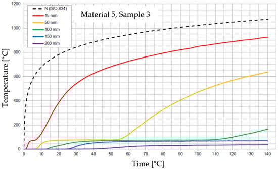 Materials 17 01315 g028