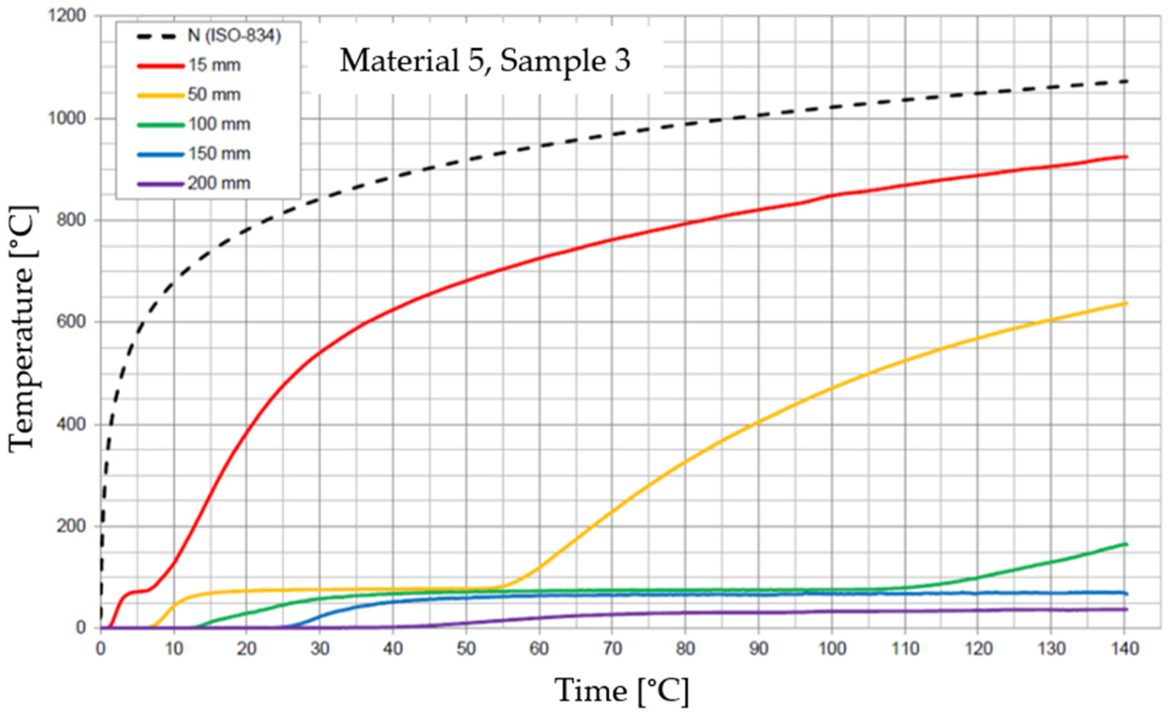 Materials 17 01315 g028