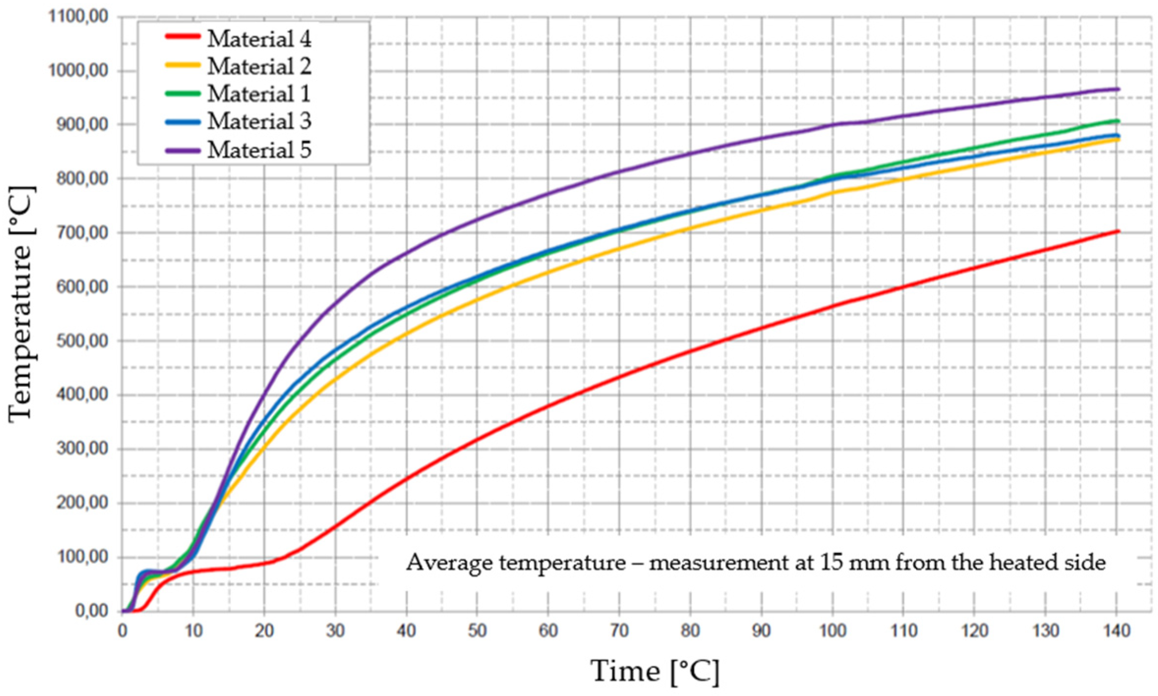 Materials 17 01315 g029