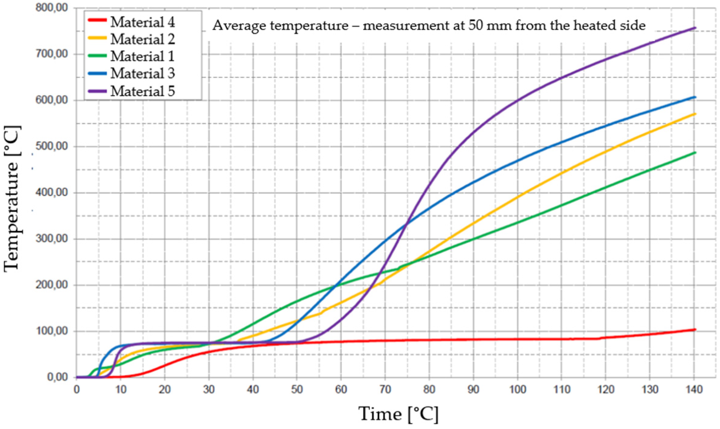 Materials 17 01315 g030