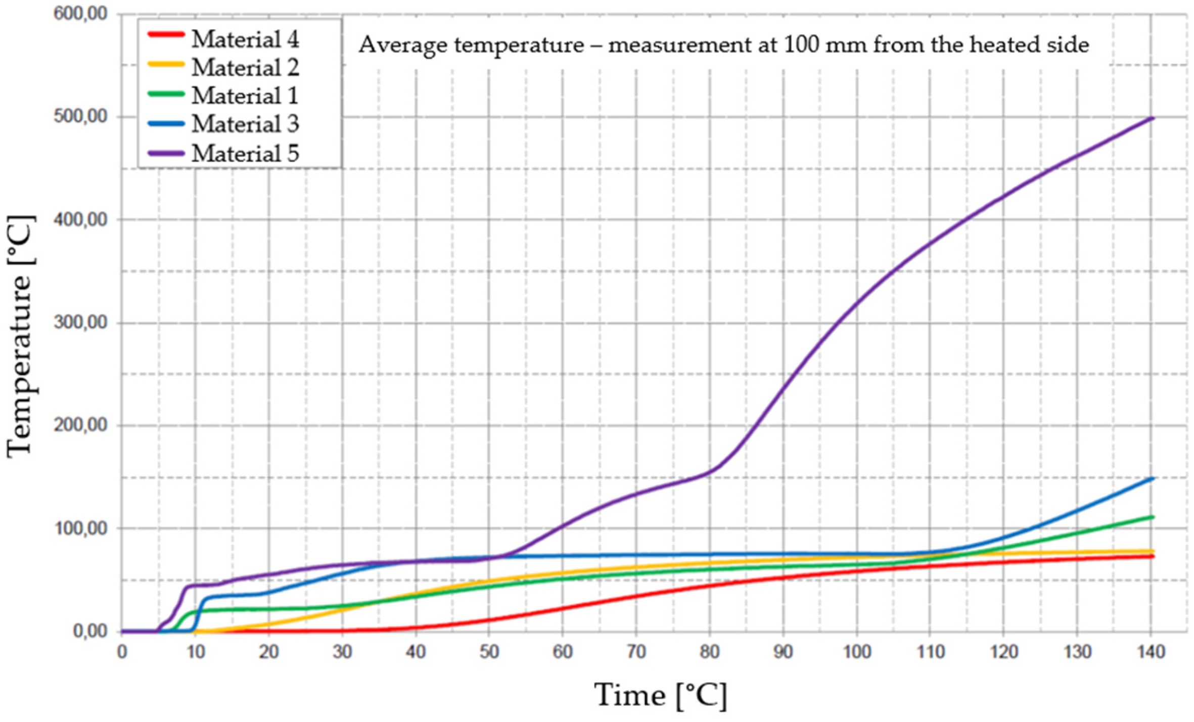 Materials 17 01315 g031