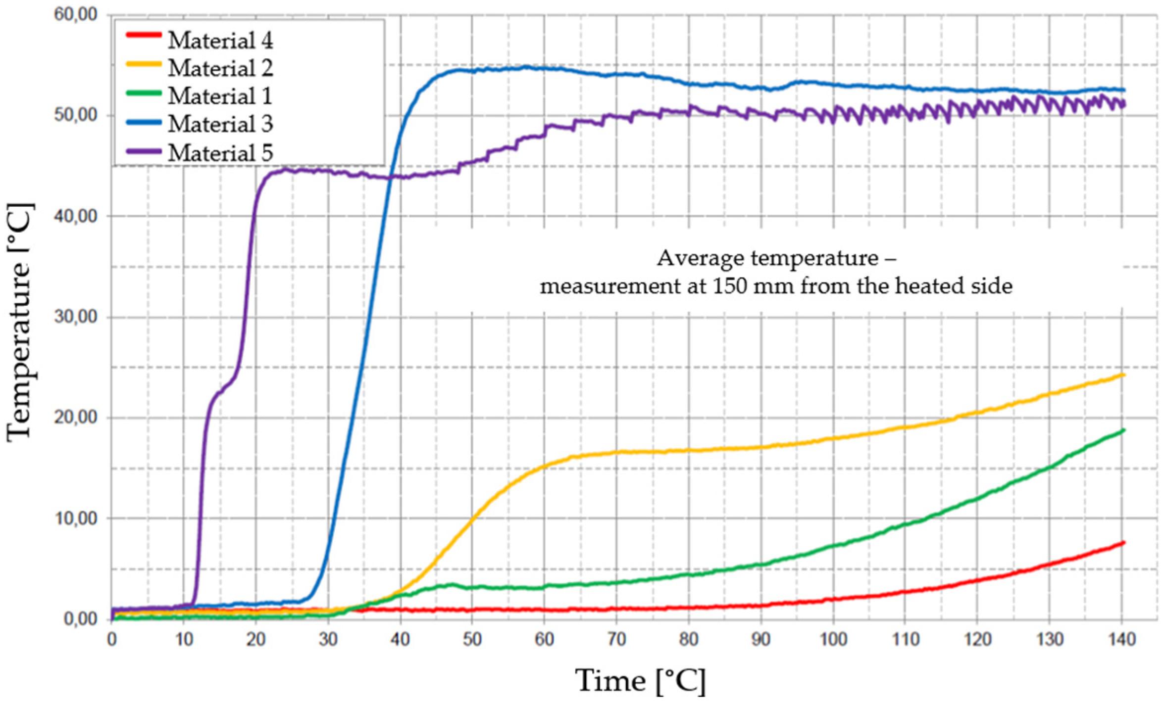Materials 17 01315 g033