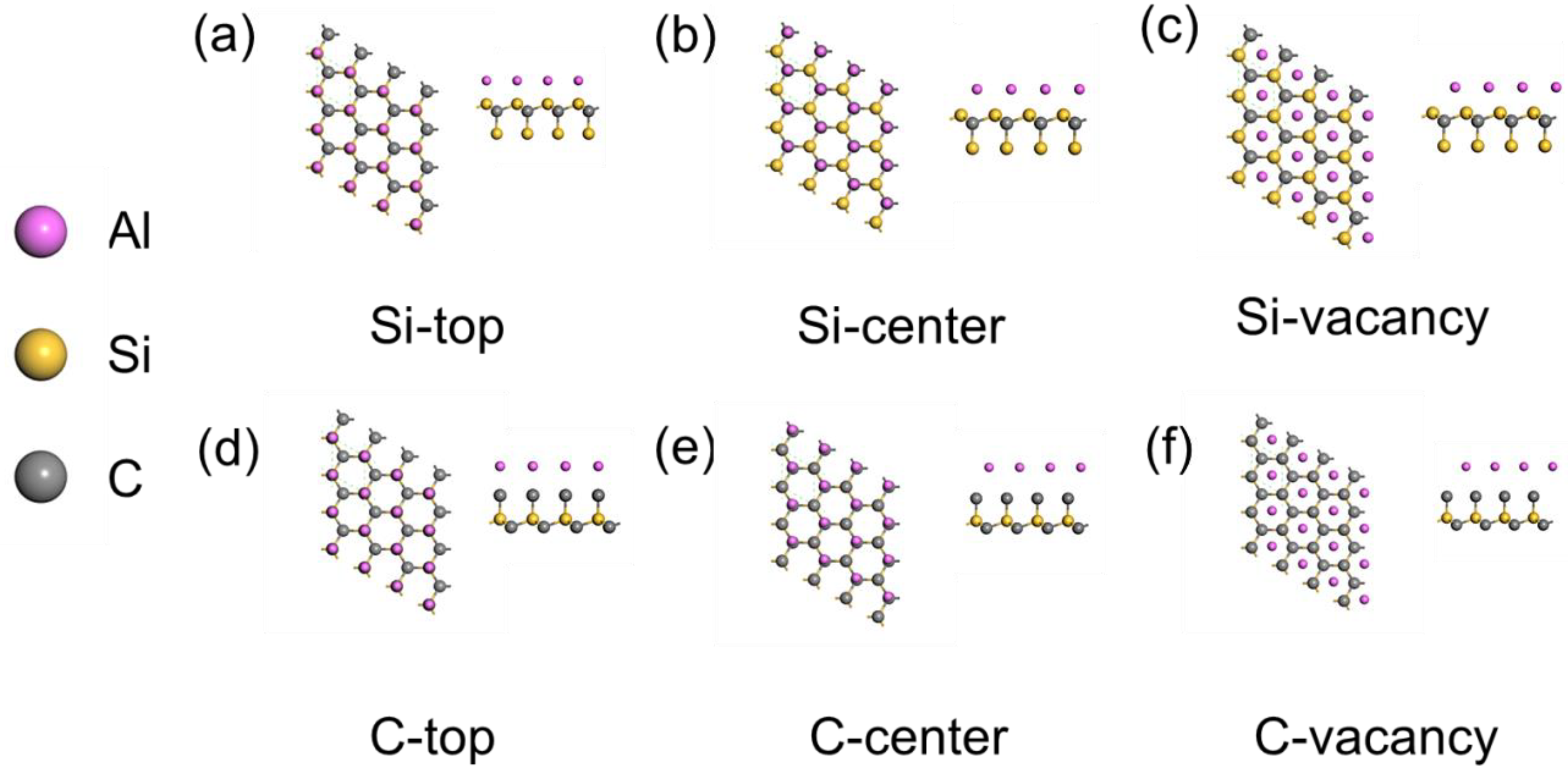 Materials 17 01322 g001 Materials 17 01322 g001