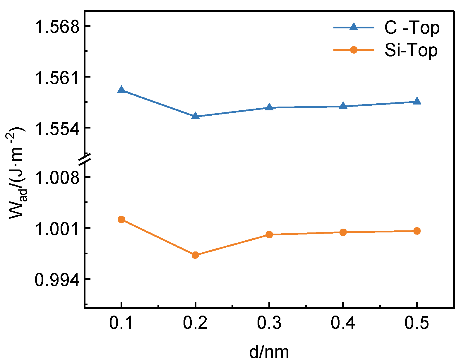 Materials 17 01322 g002 Materials 17 01322 g002