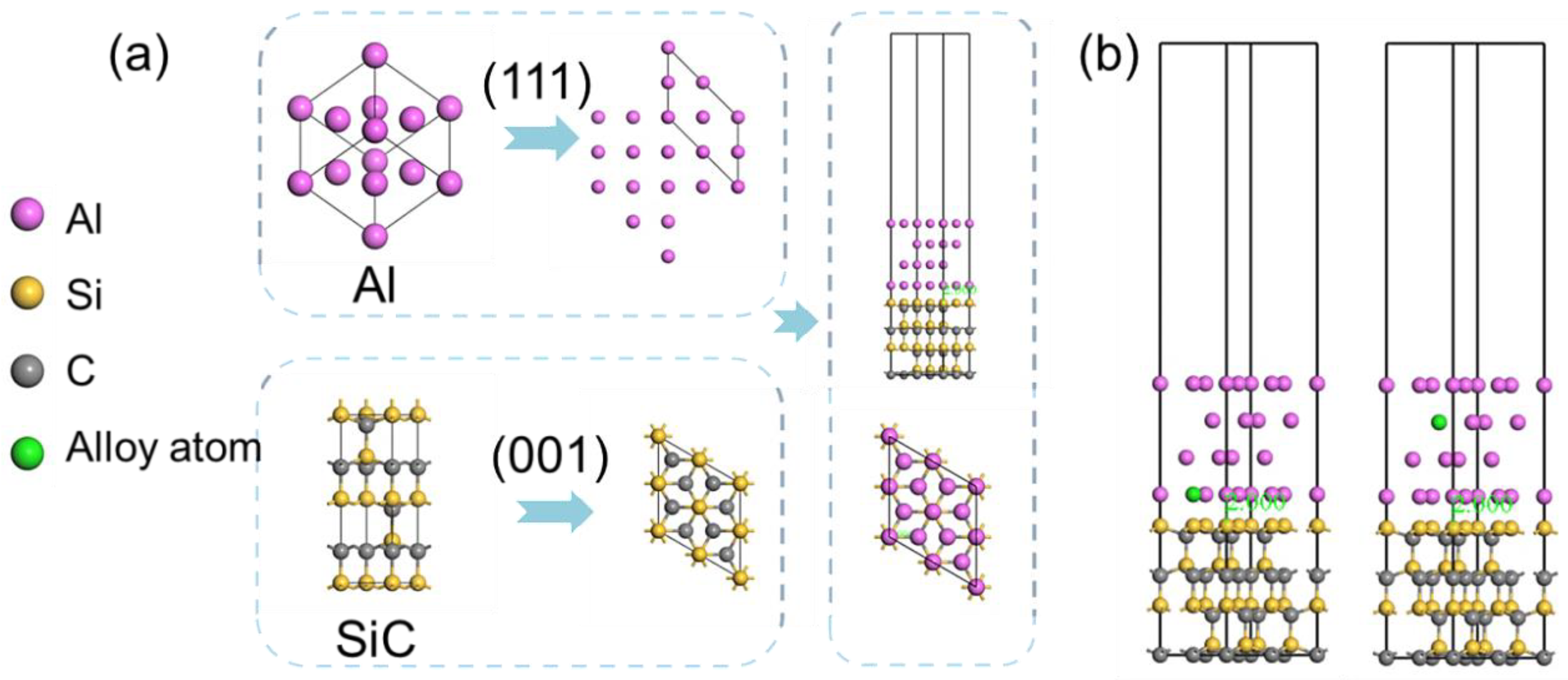 Materials 17 01322 g003 Materials 17 01322 g003