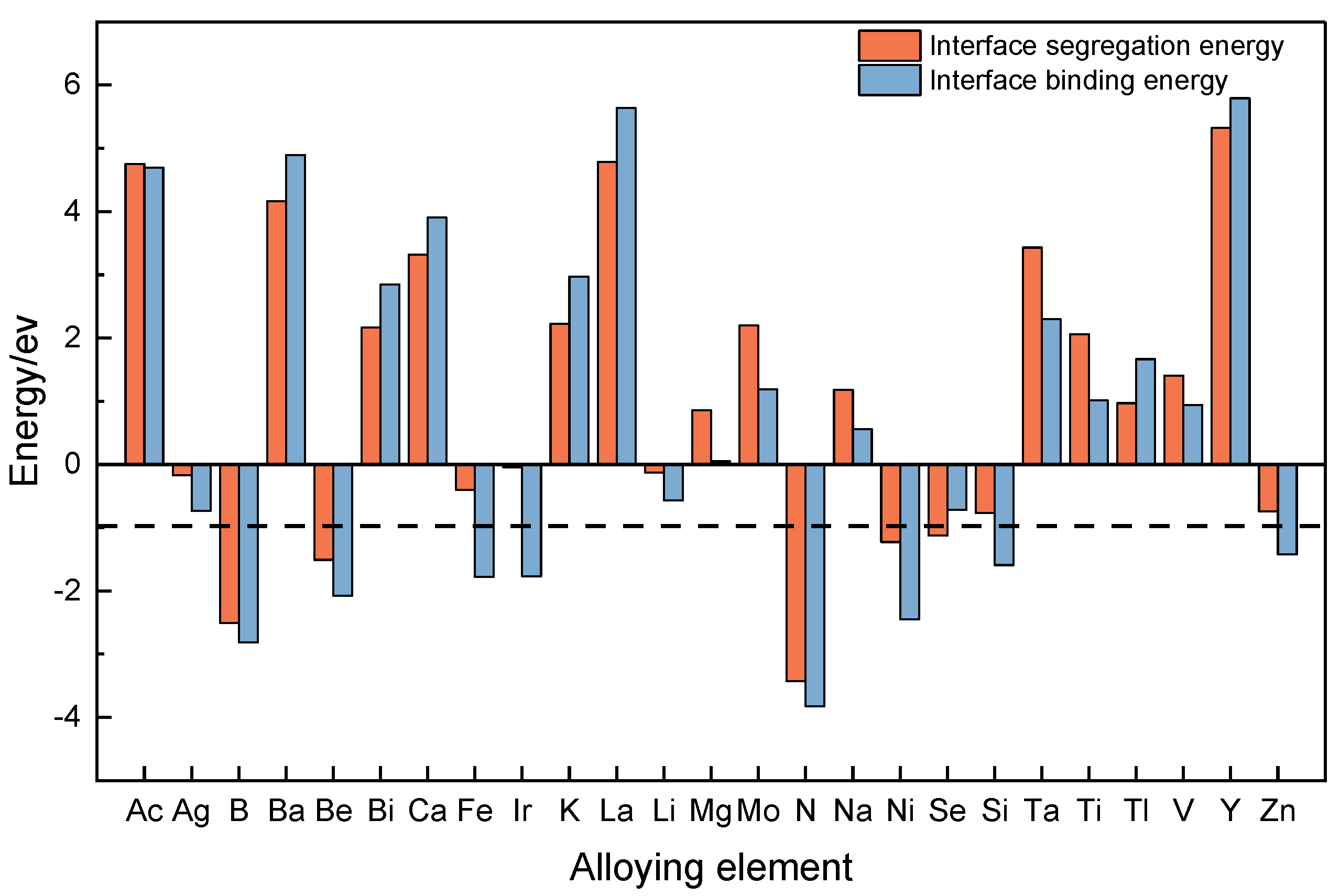 Materials 17 01322 g004 Materials 17 01322 g004