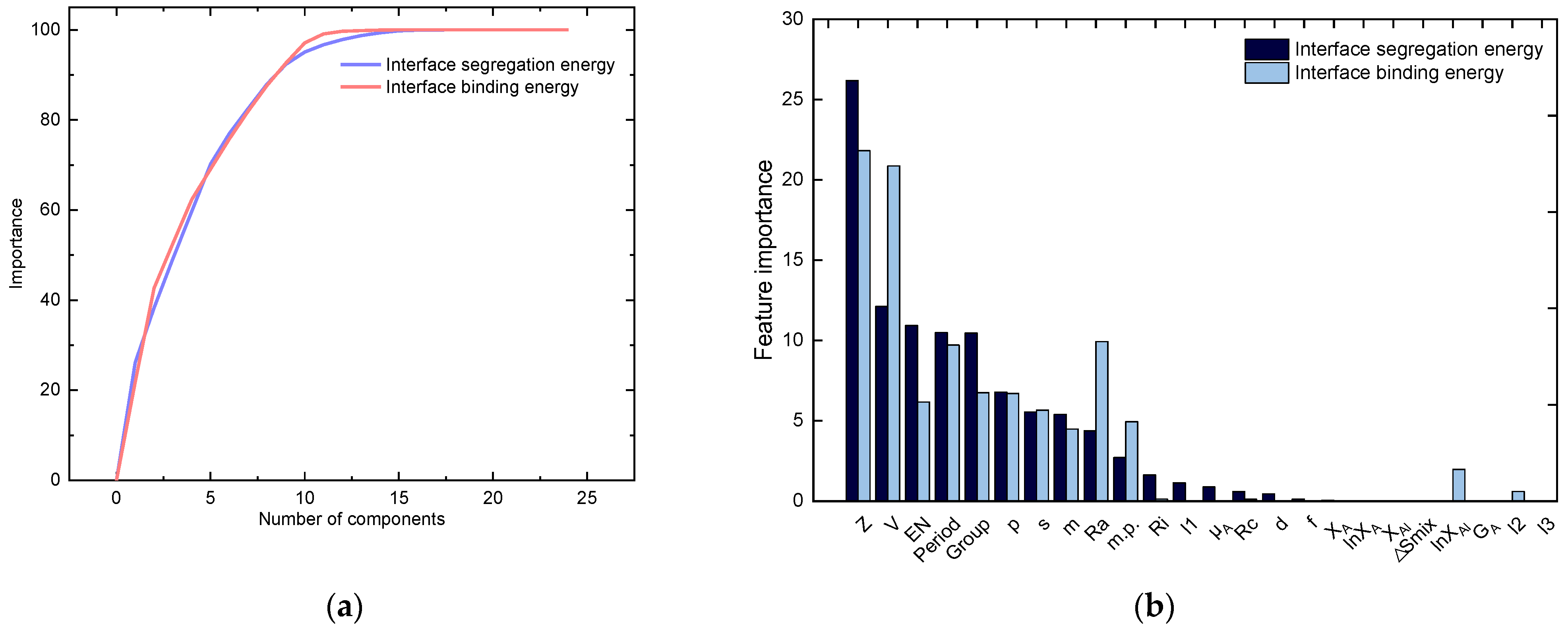Materials 17 01322 g005 Materials 17 01322 g005