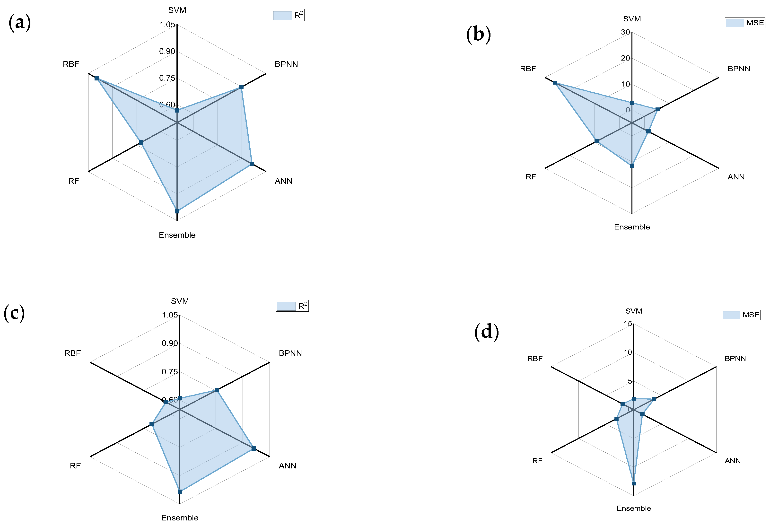 Materials 17 01322 g006 Materials 17 01322 g006