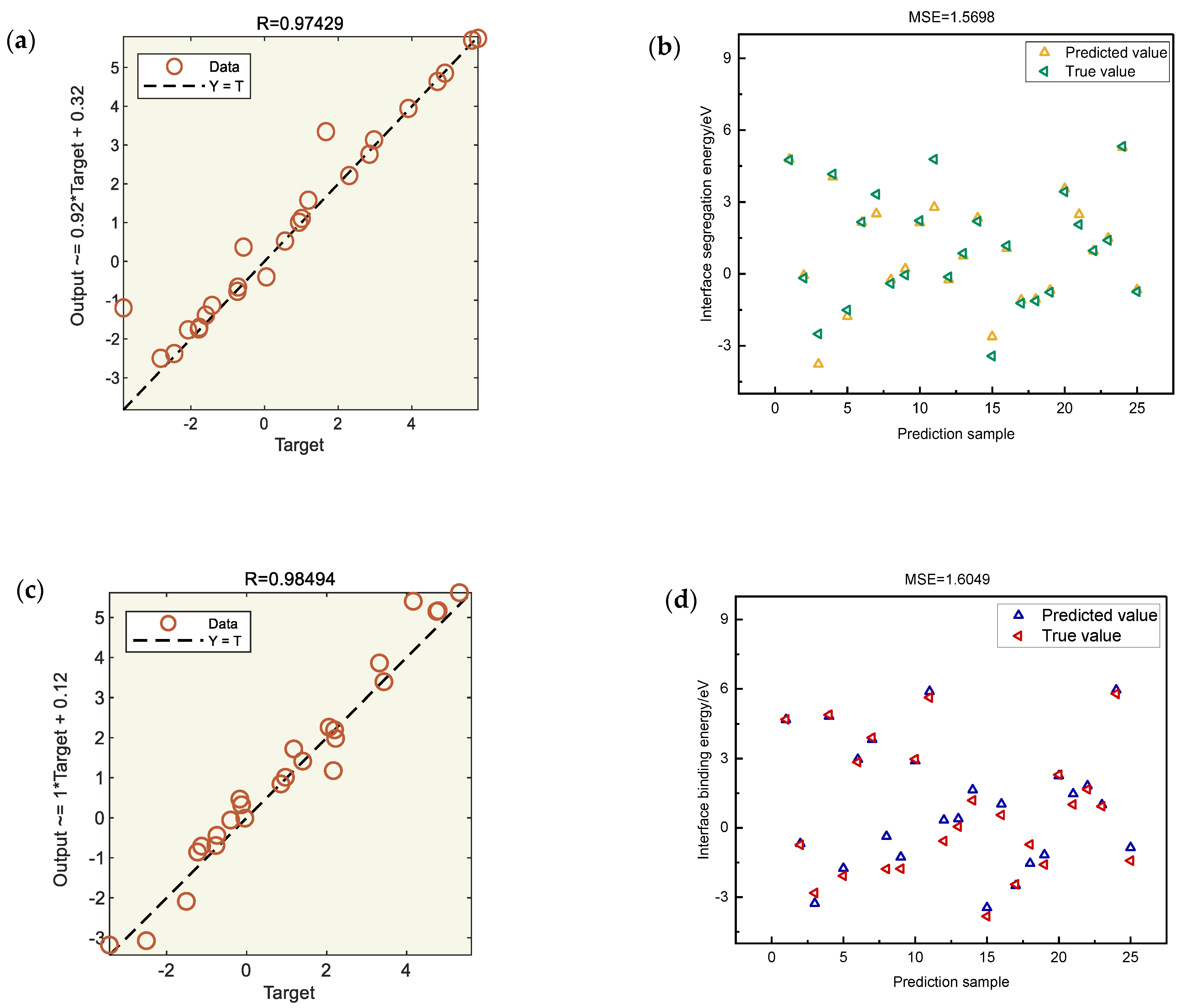 Materials 17 01322 g007 Materials 17 01322 g007