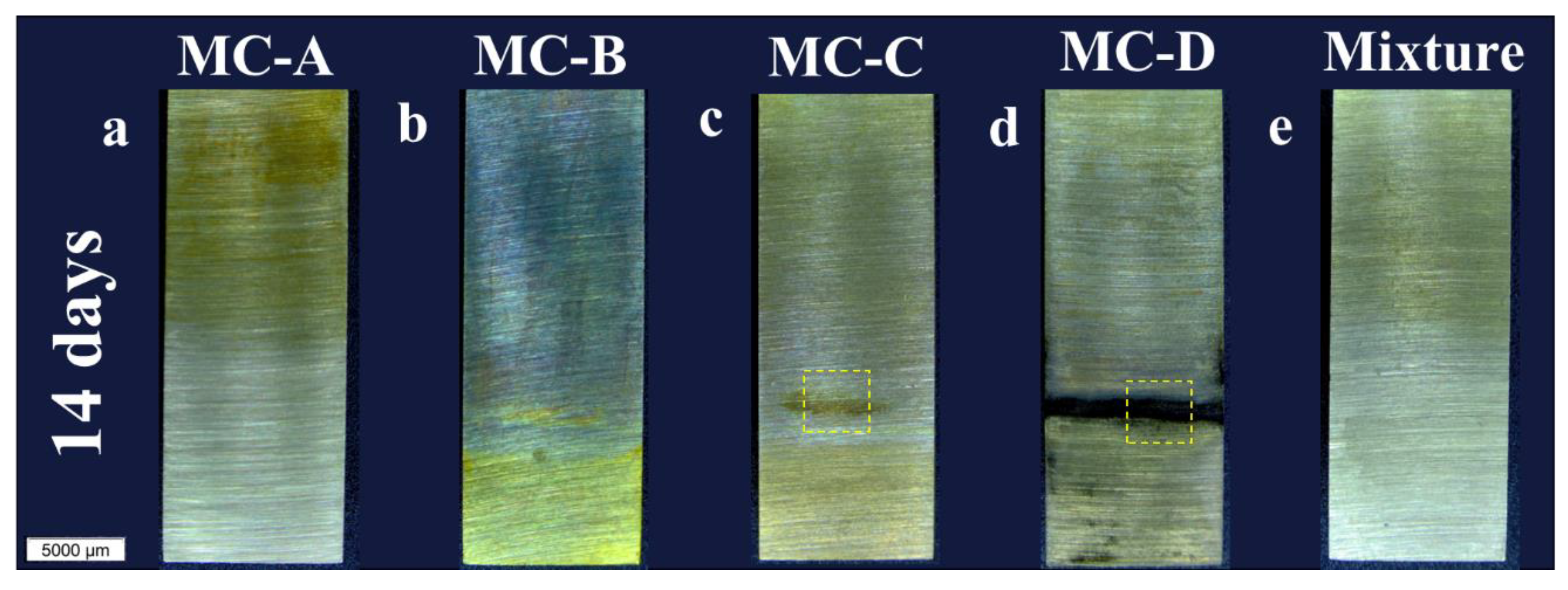 Materials 17 01326 g002a