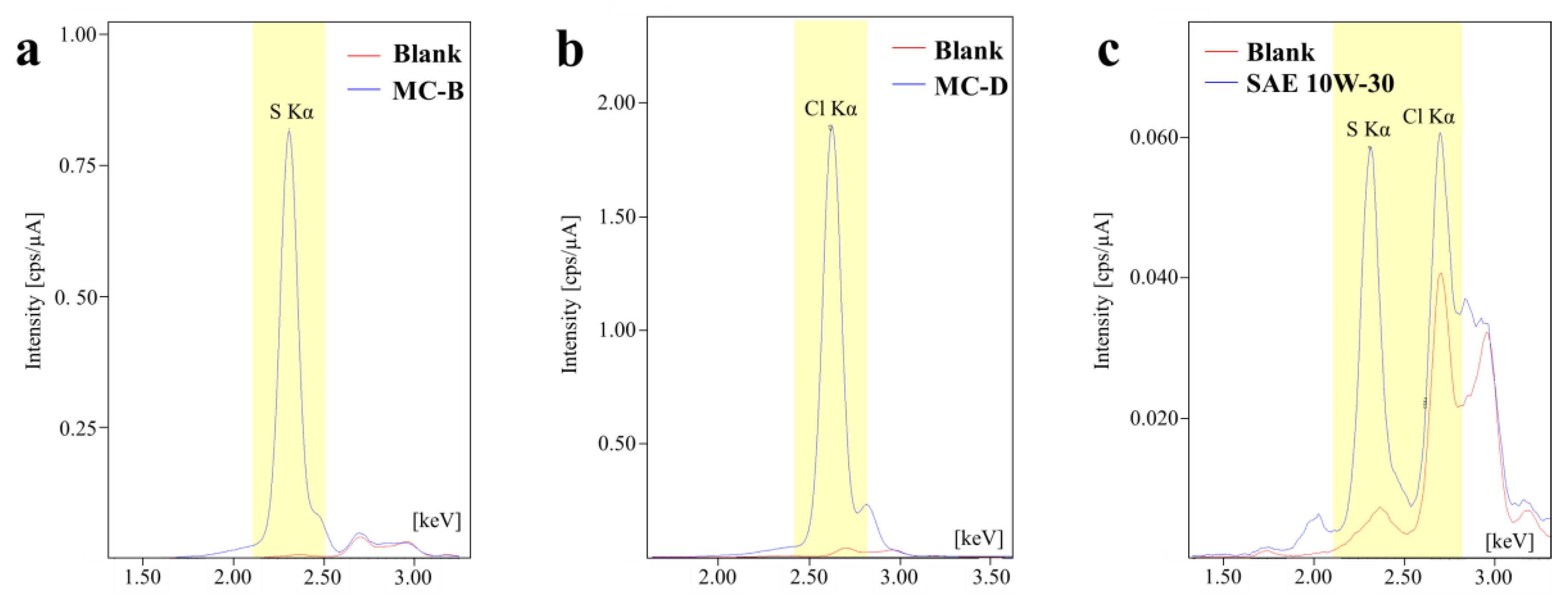 Materials 17 01326 g005