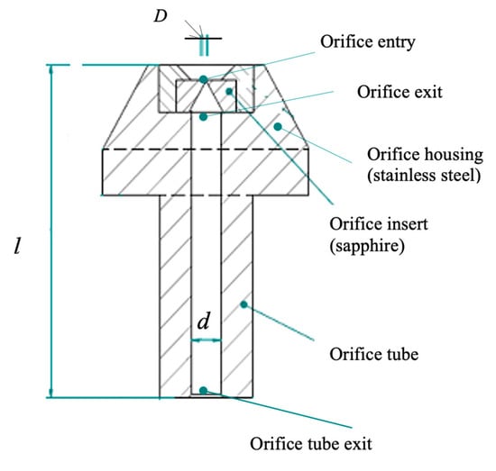Materials 17 01328 g019