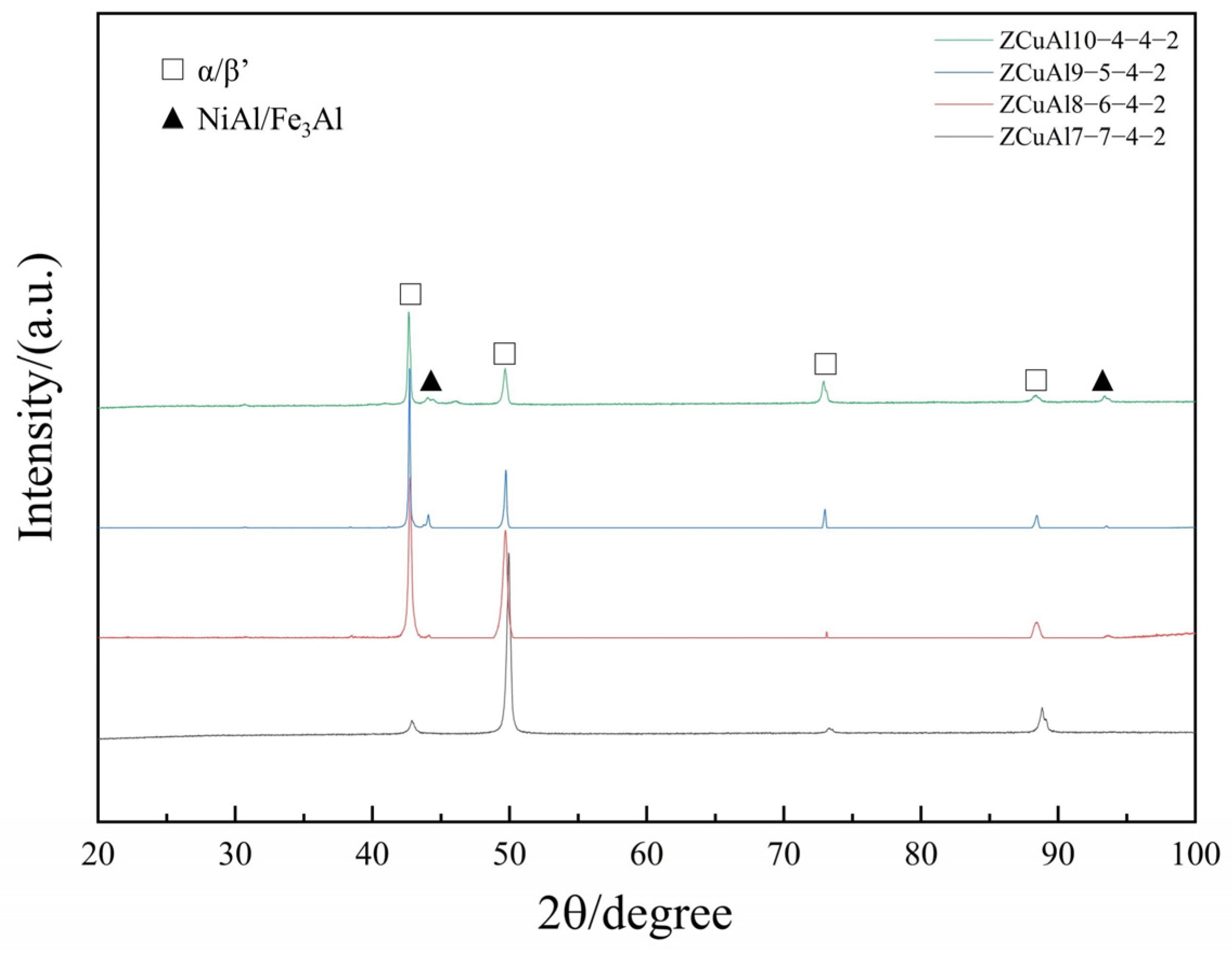 Materials 17 01330 g002