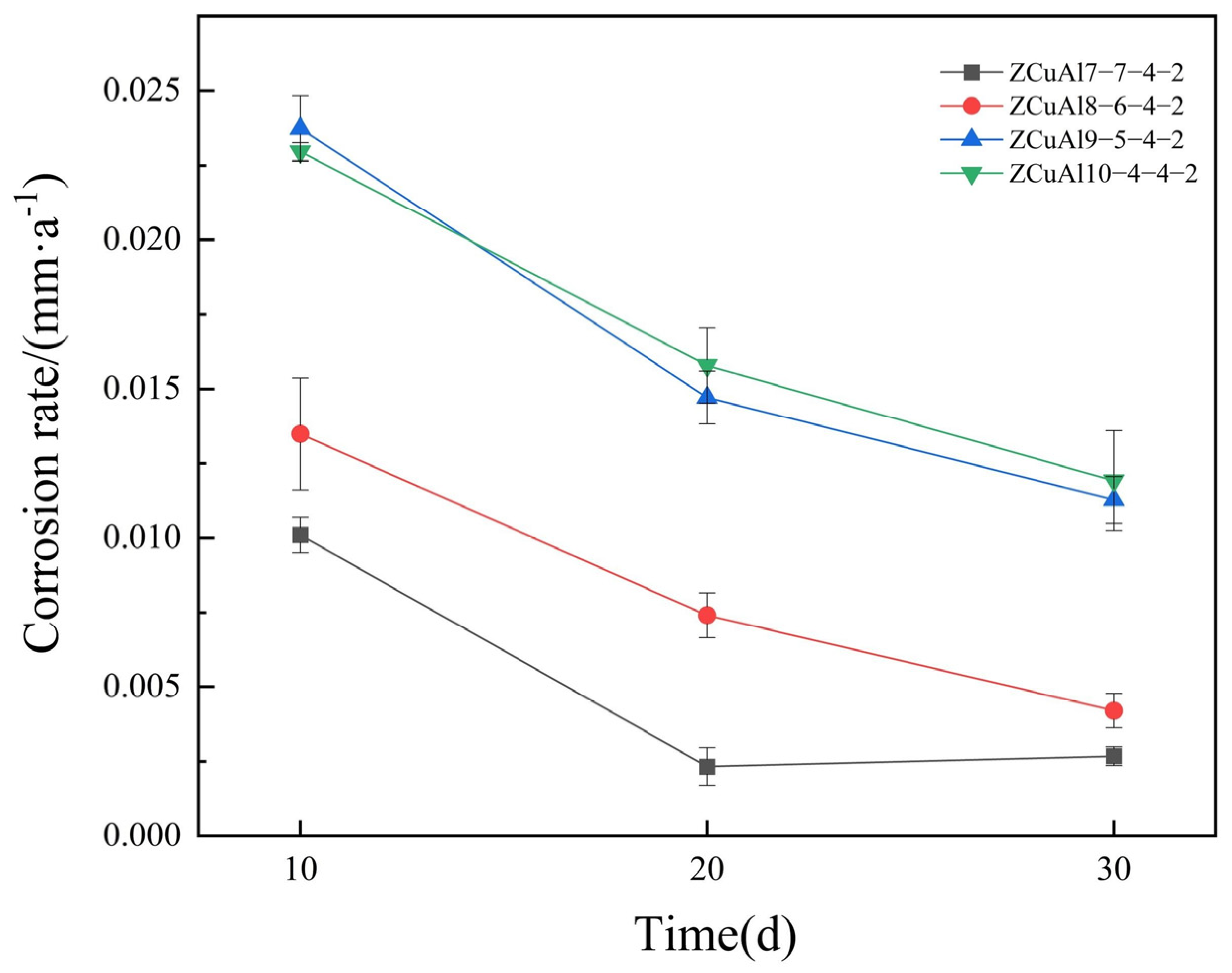 Materials 17 01330 g006