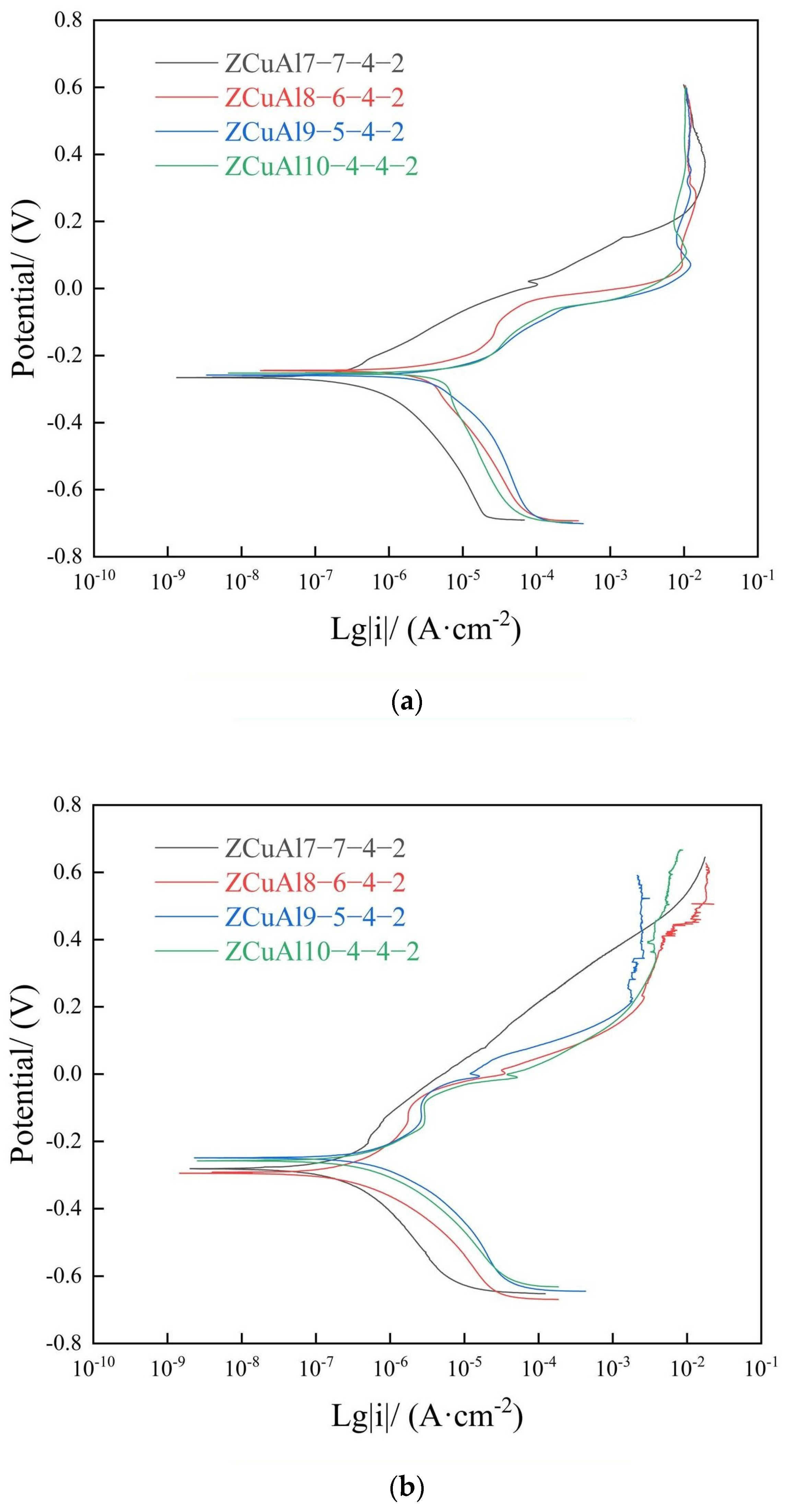 Materials 17 01330 g007
