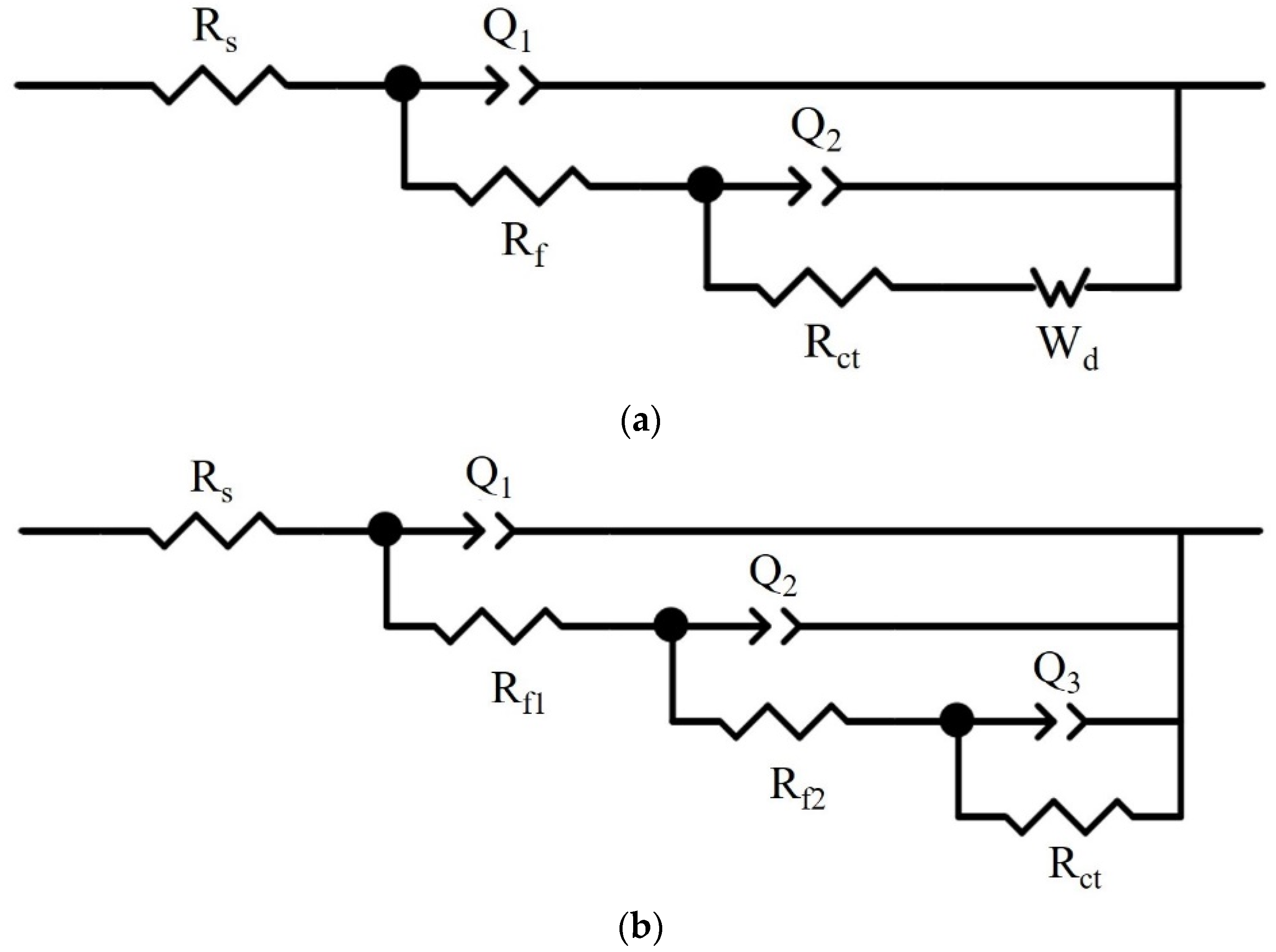 Materials 17 01330 g008