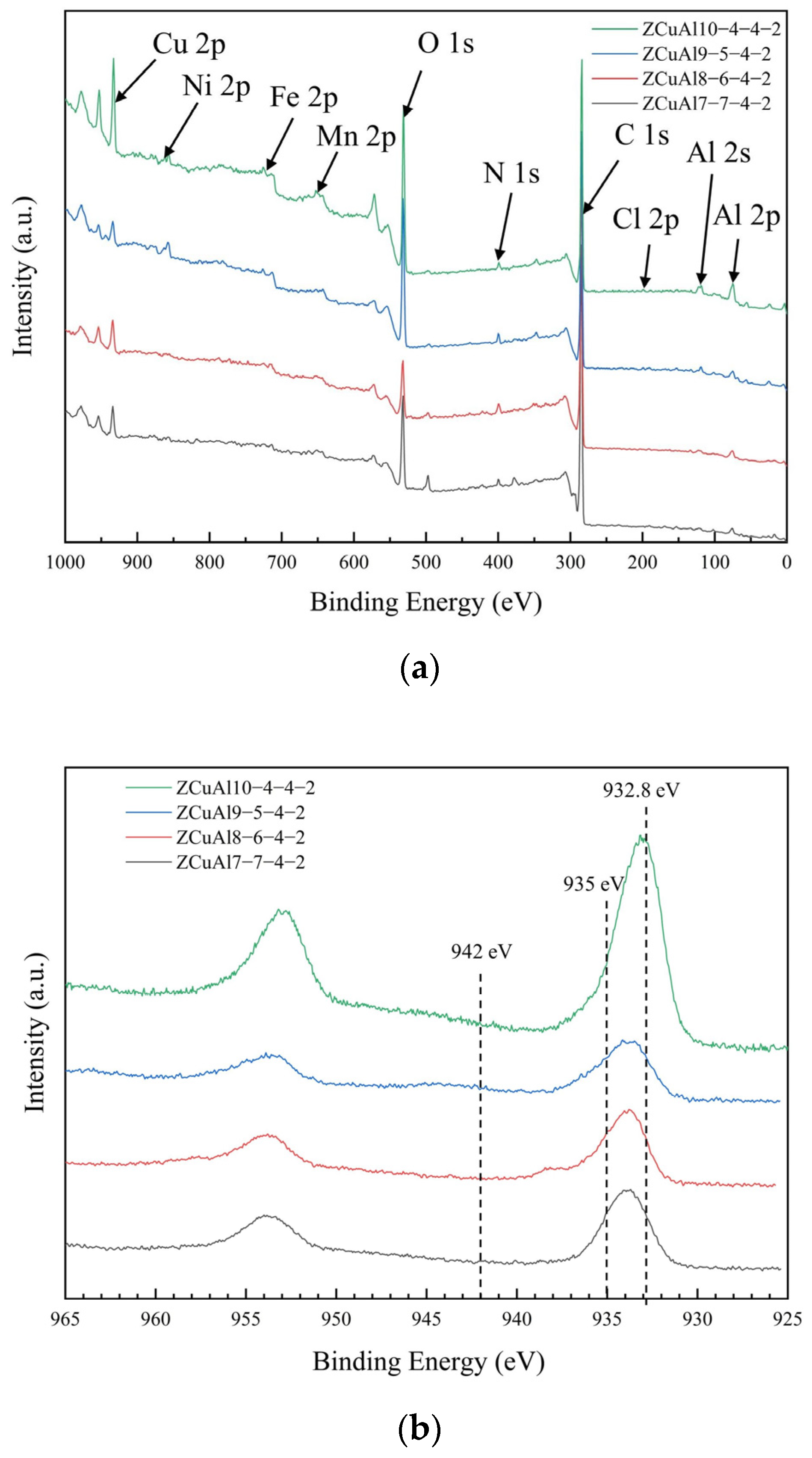 Materials 17 01330 g011a