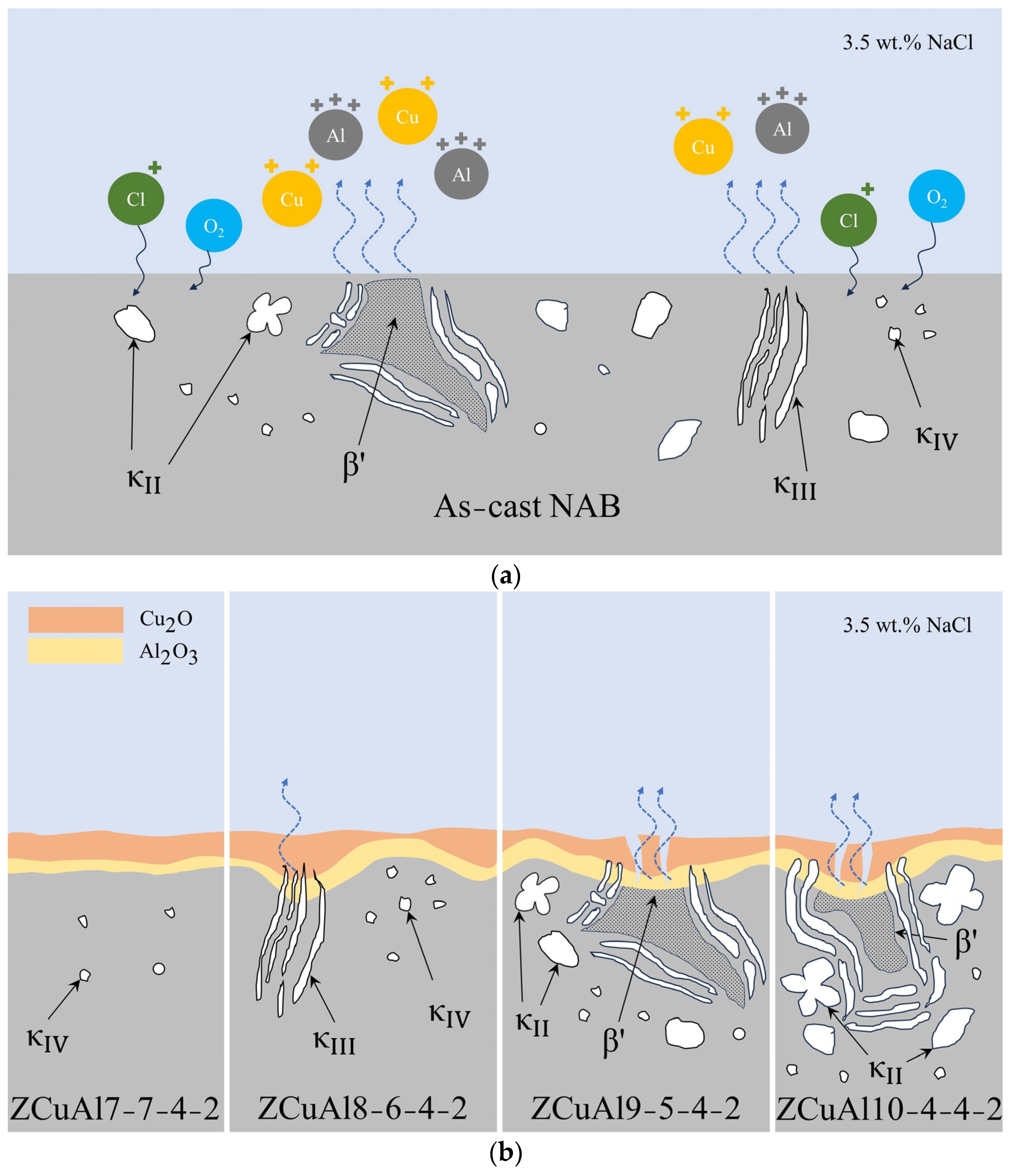 Materials 17 01330 g012