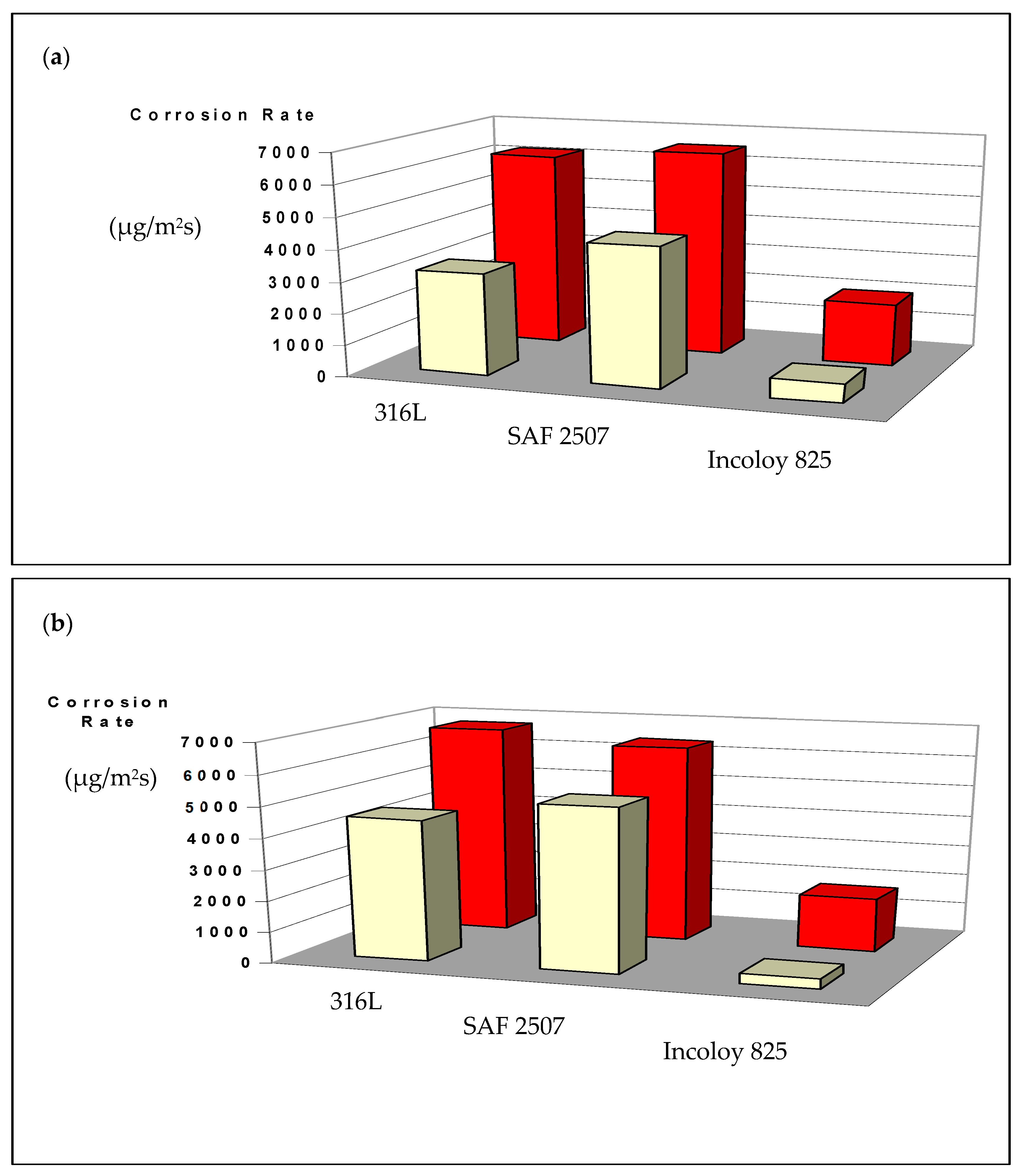 Materials 17 01336 g007a