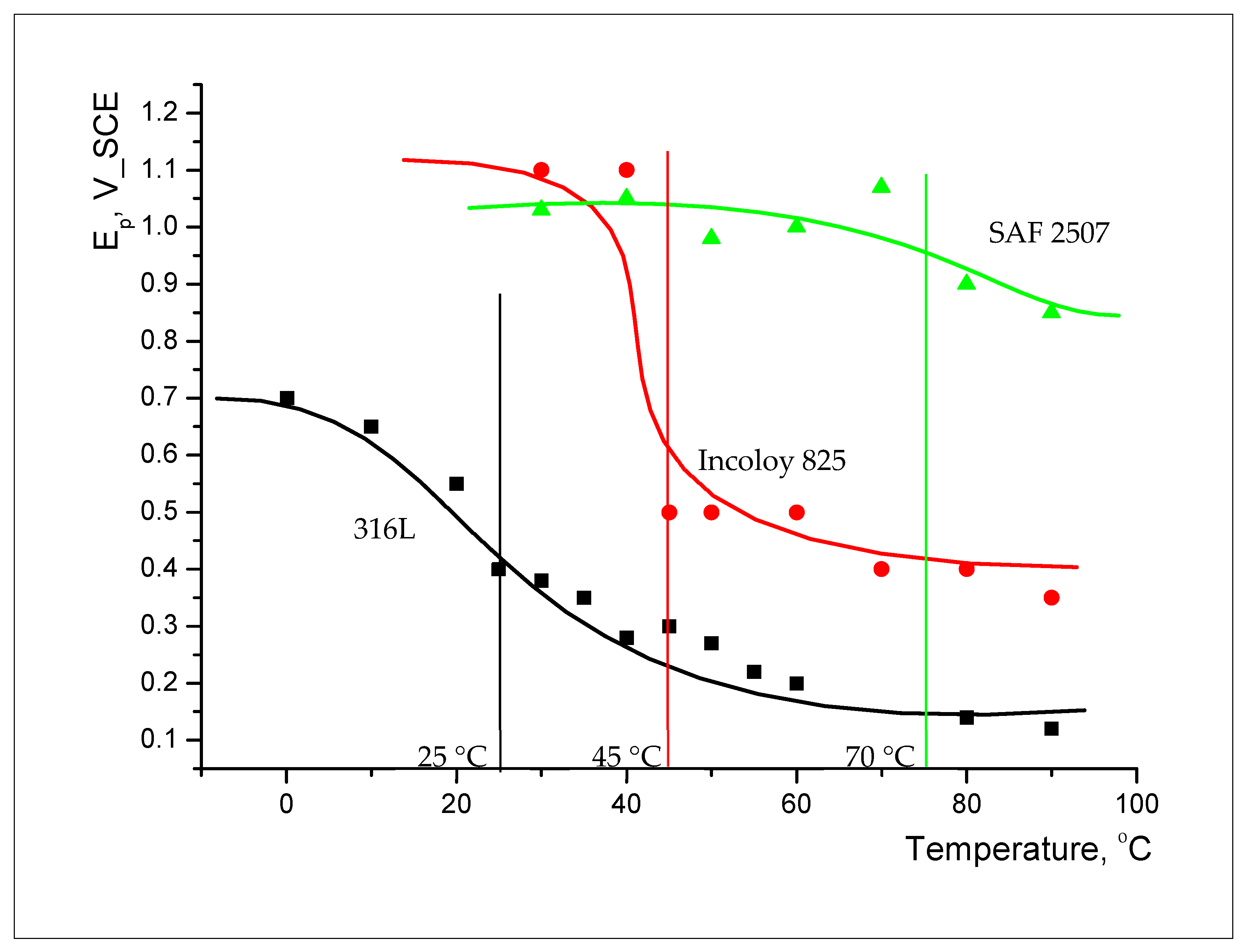 Materials 17 01336 g010
