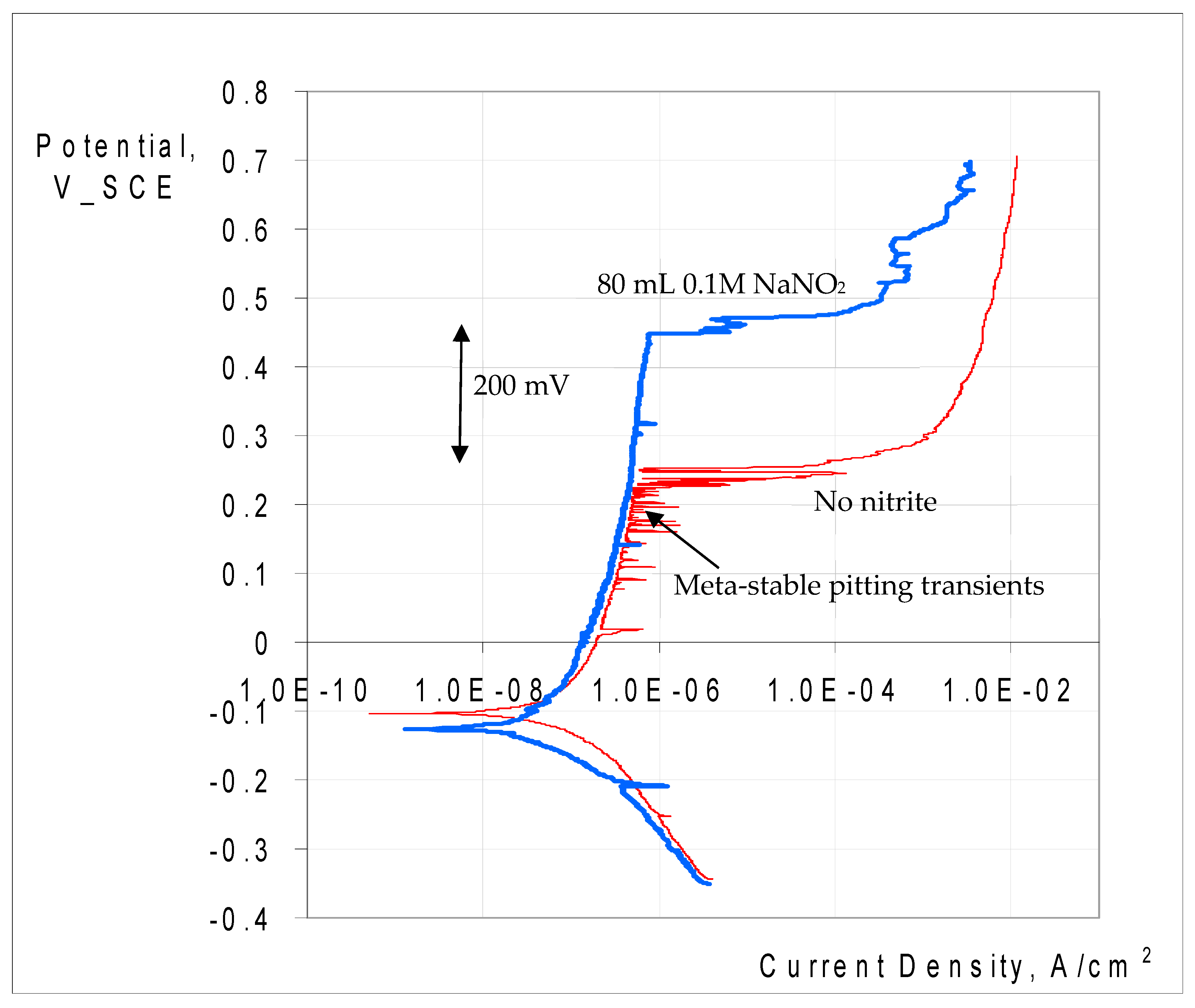 Materials 17 01336 g011