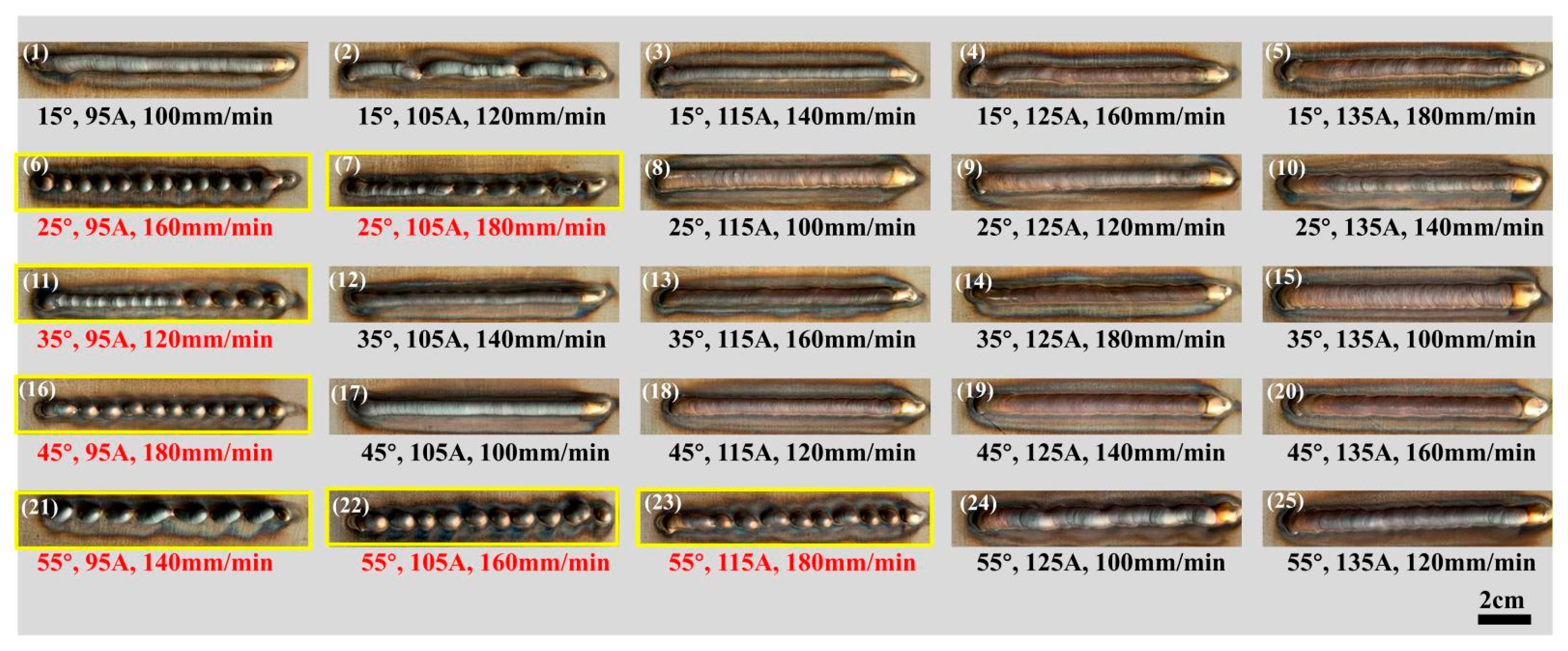 Materials 17 01337 g003