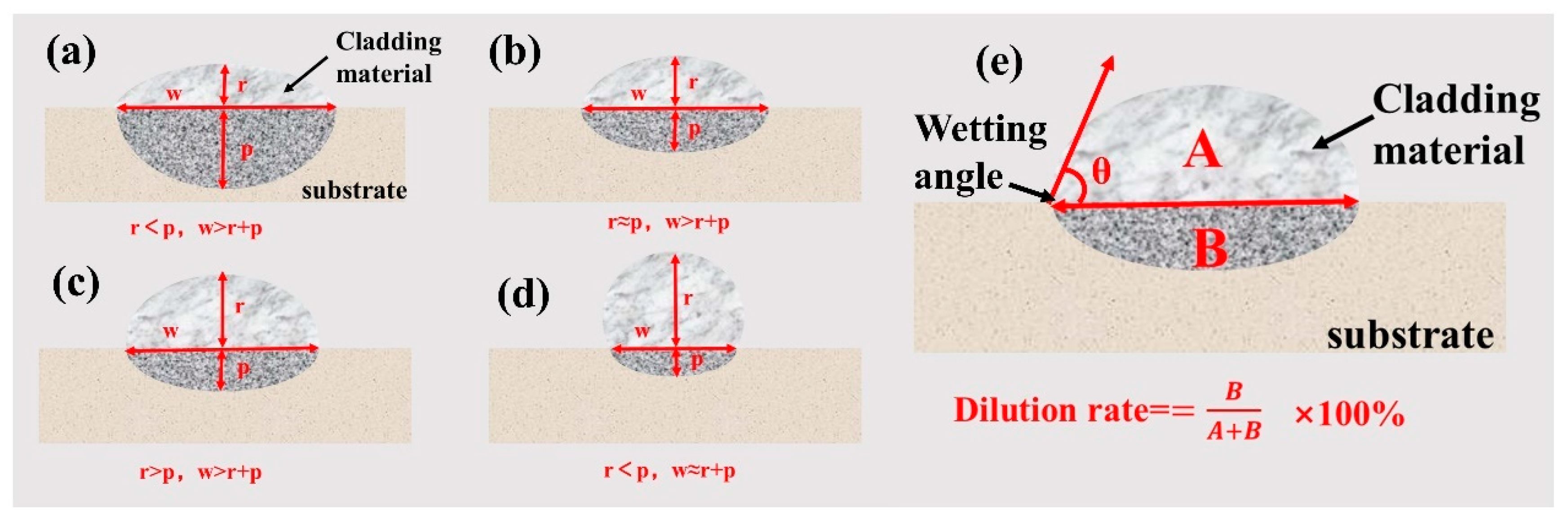 Materials 17 01337 g005
