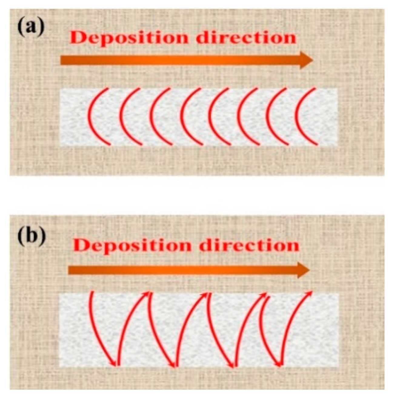 Materials 17 01337 g013