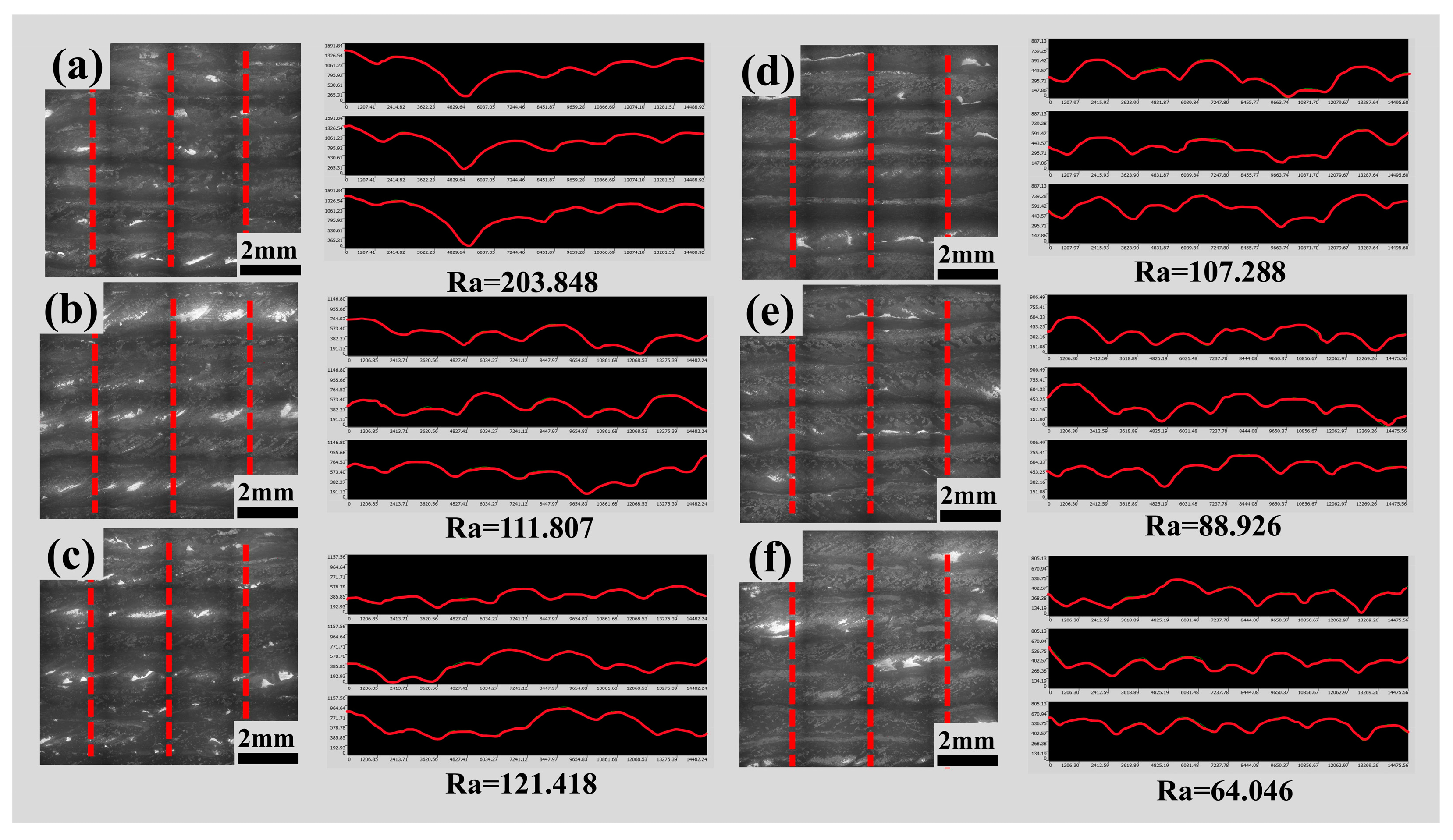 Materials 17 01337 g016