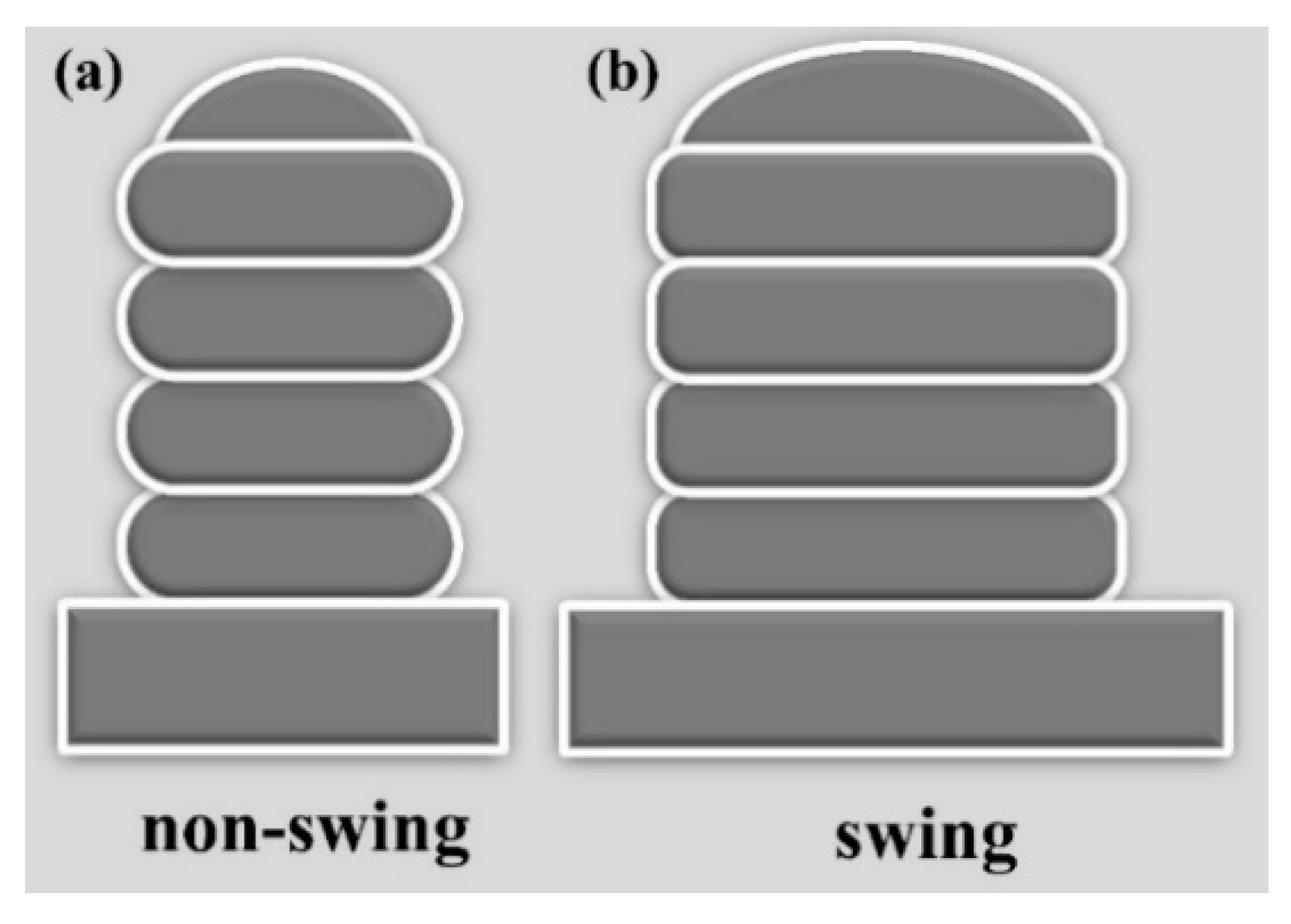 Materials 17 01337 g019