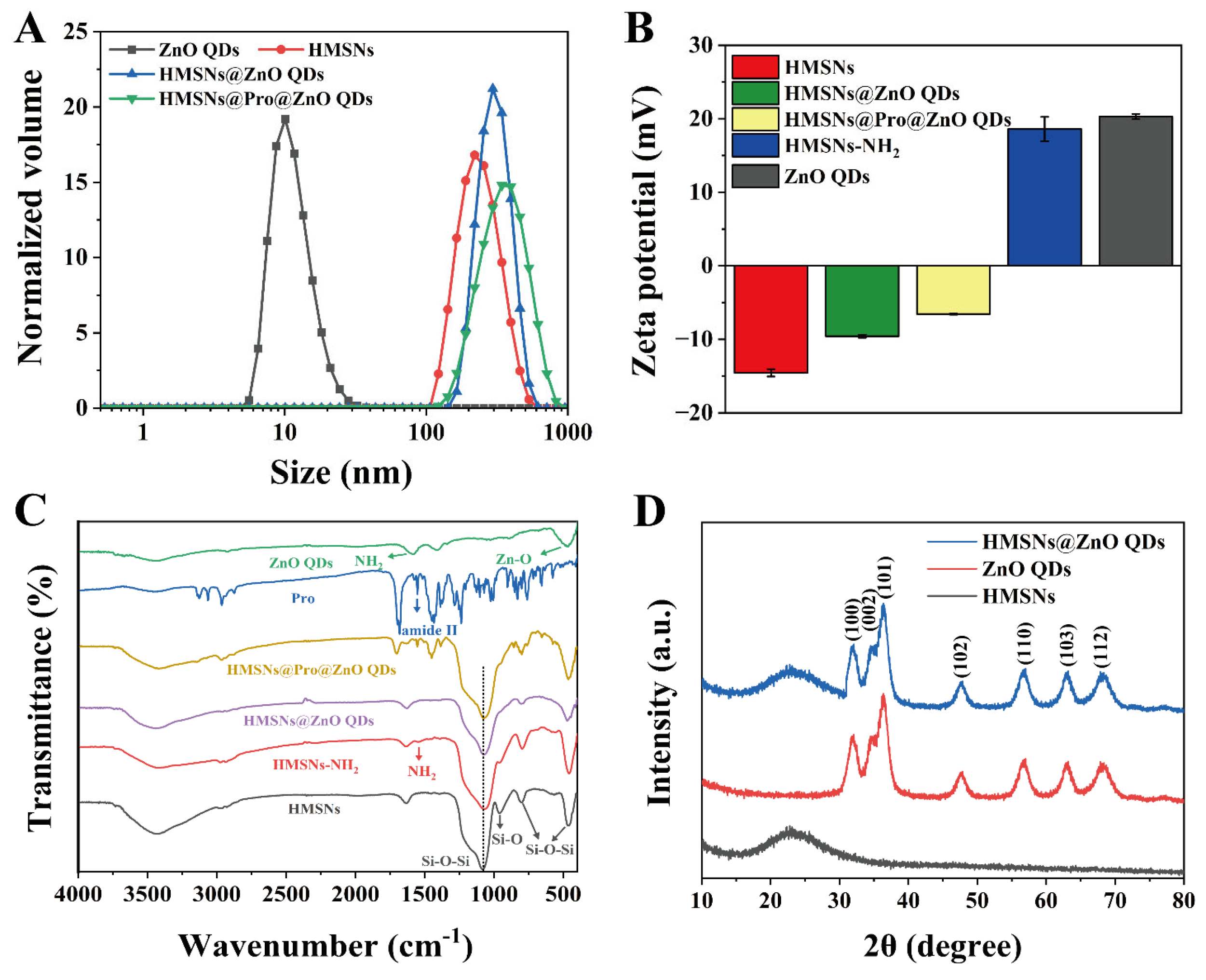 Materials 17 01344 g002