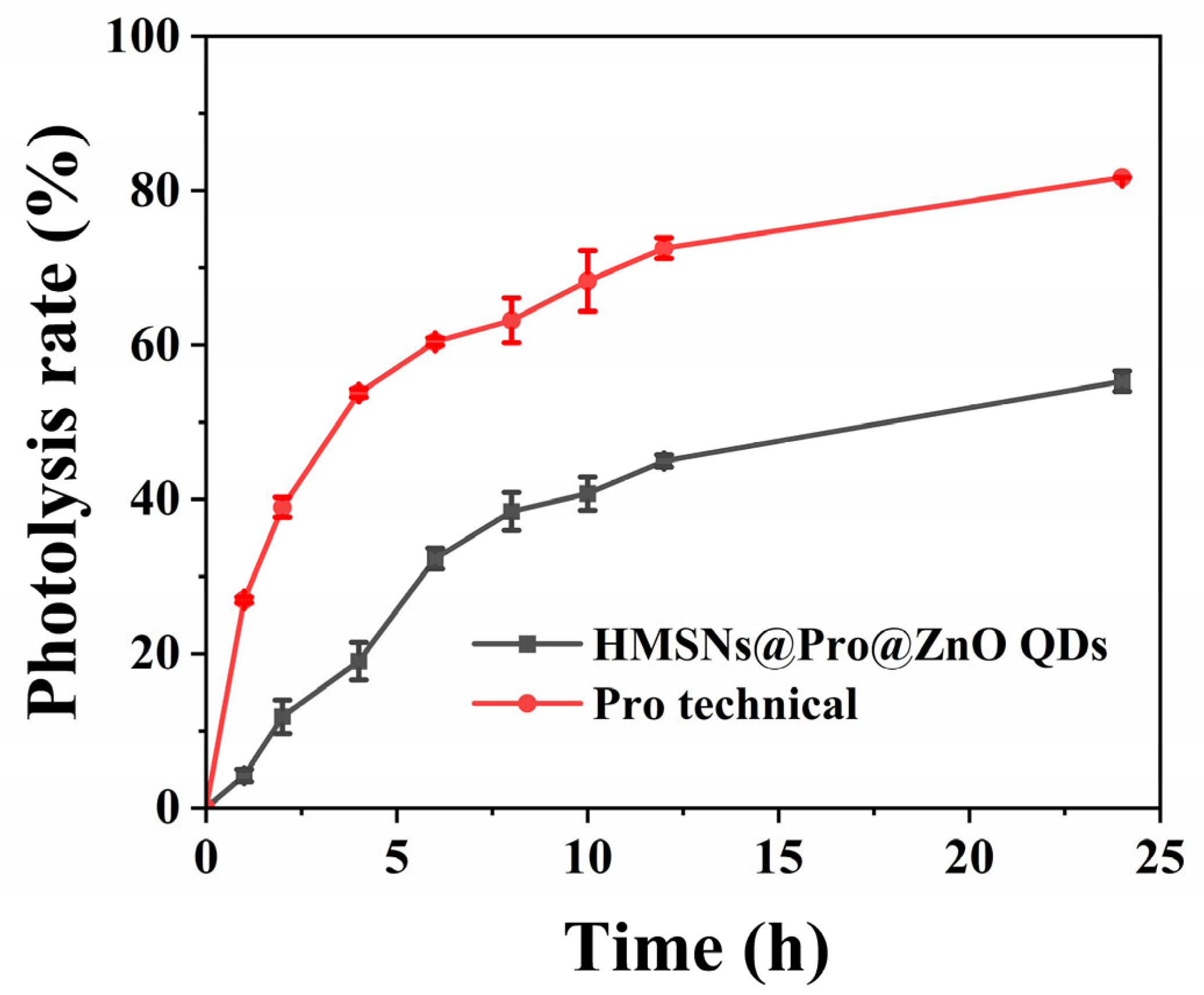 Materials 17 01344 g005