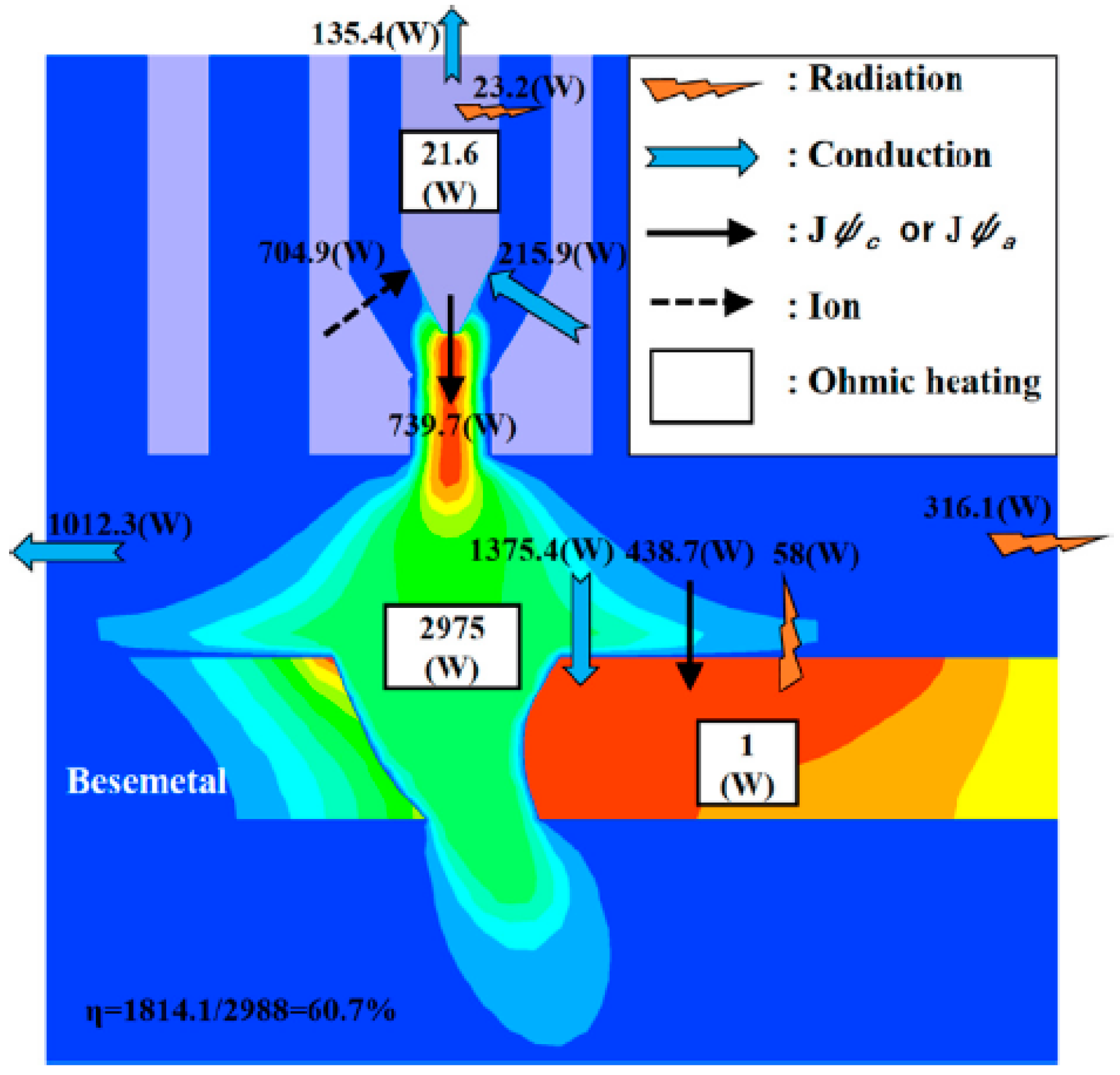 Materials 17 01348 g003