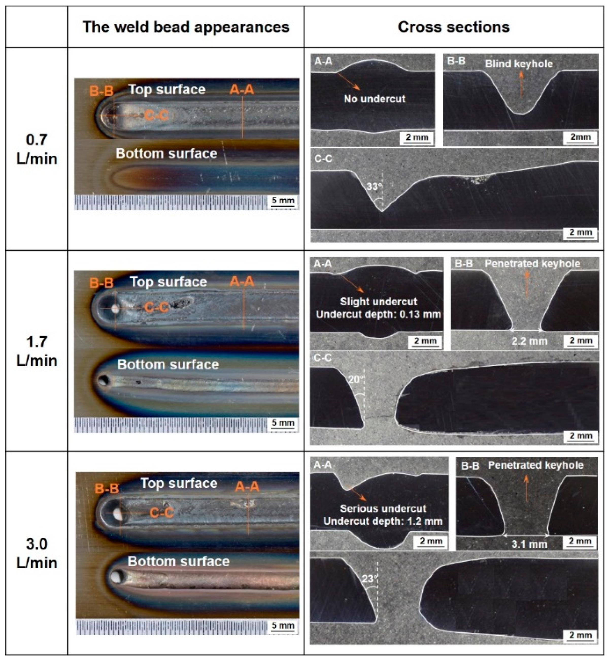 Materials 17 01348 g004
