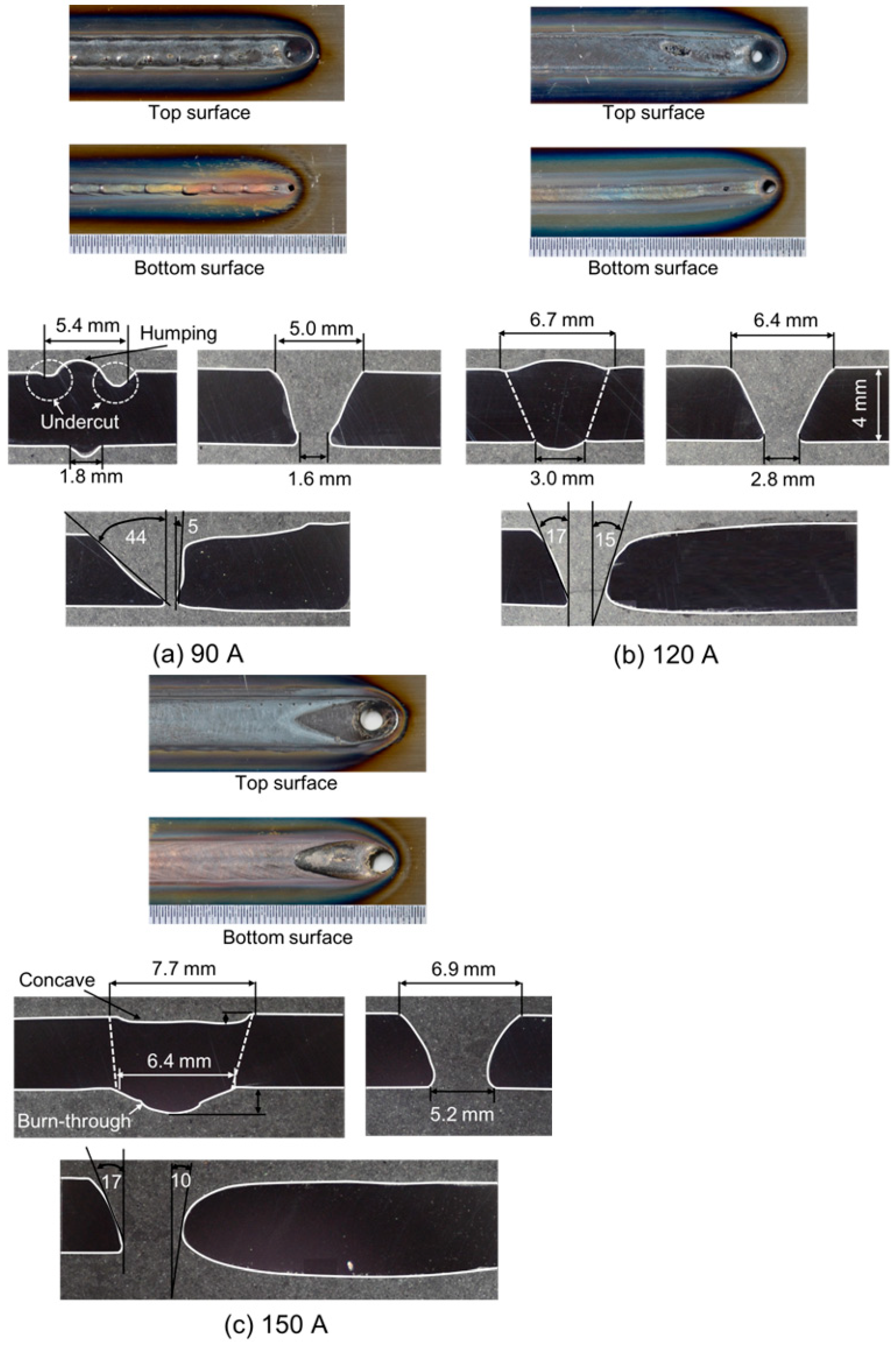 Materials 17 01348 g005