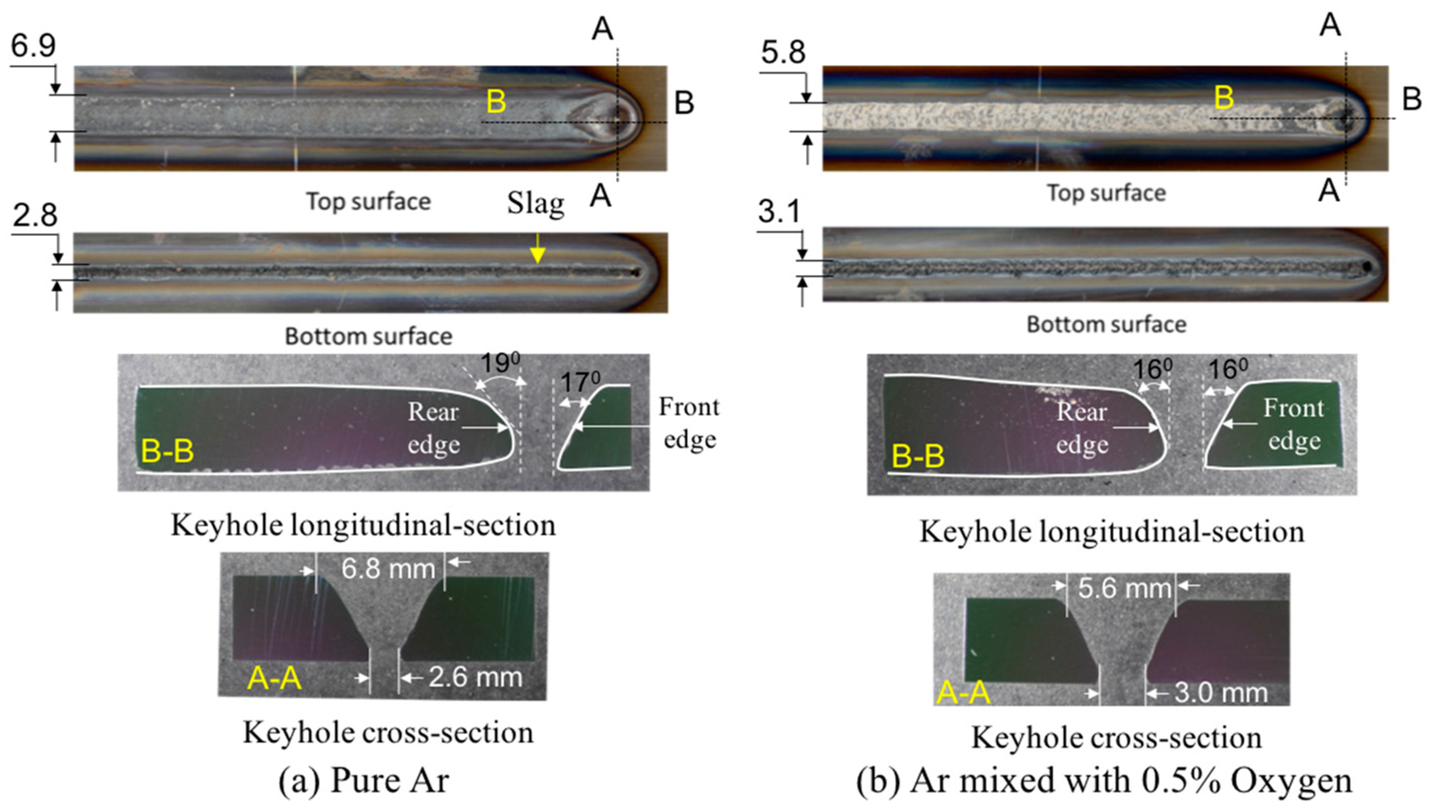 Materials 17 01348 g006